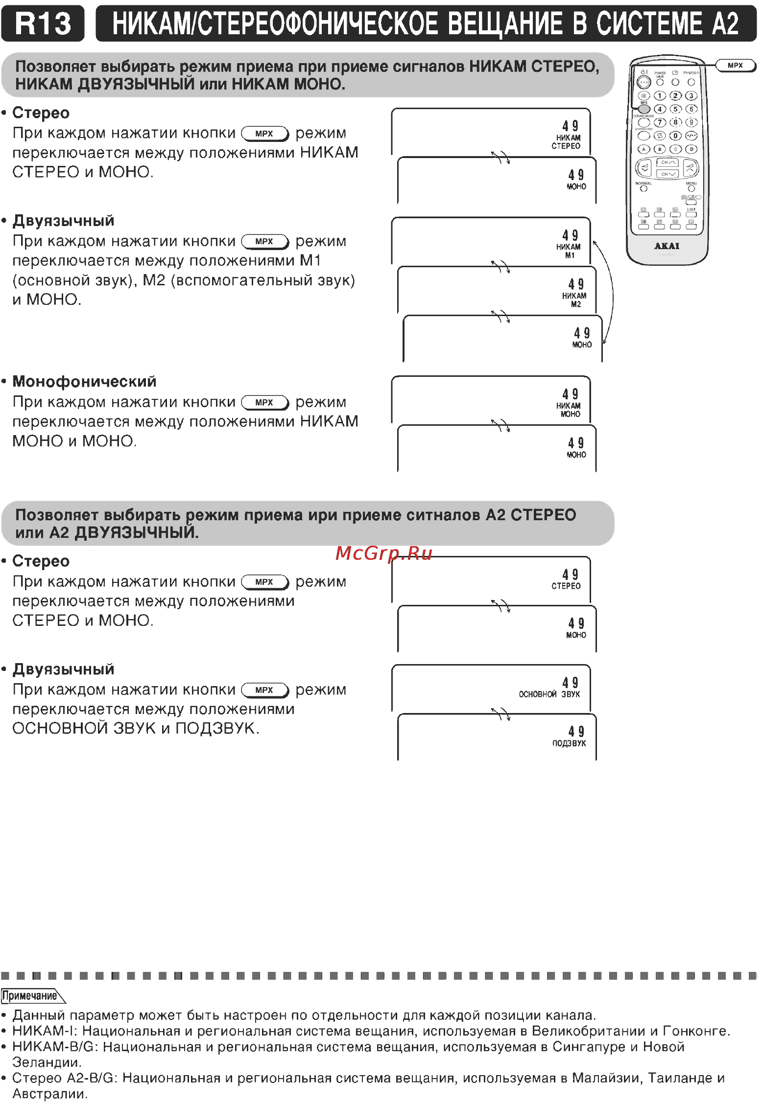 Akai 29CTF05BS Инструкция по эксплуатации онлайн [16/23] 26890