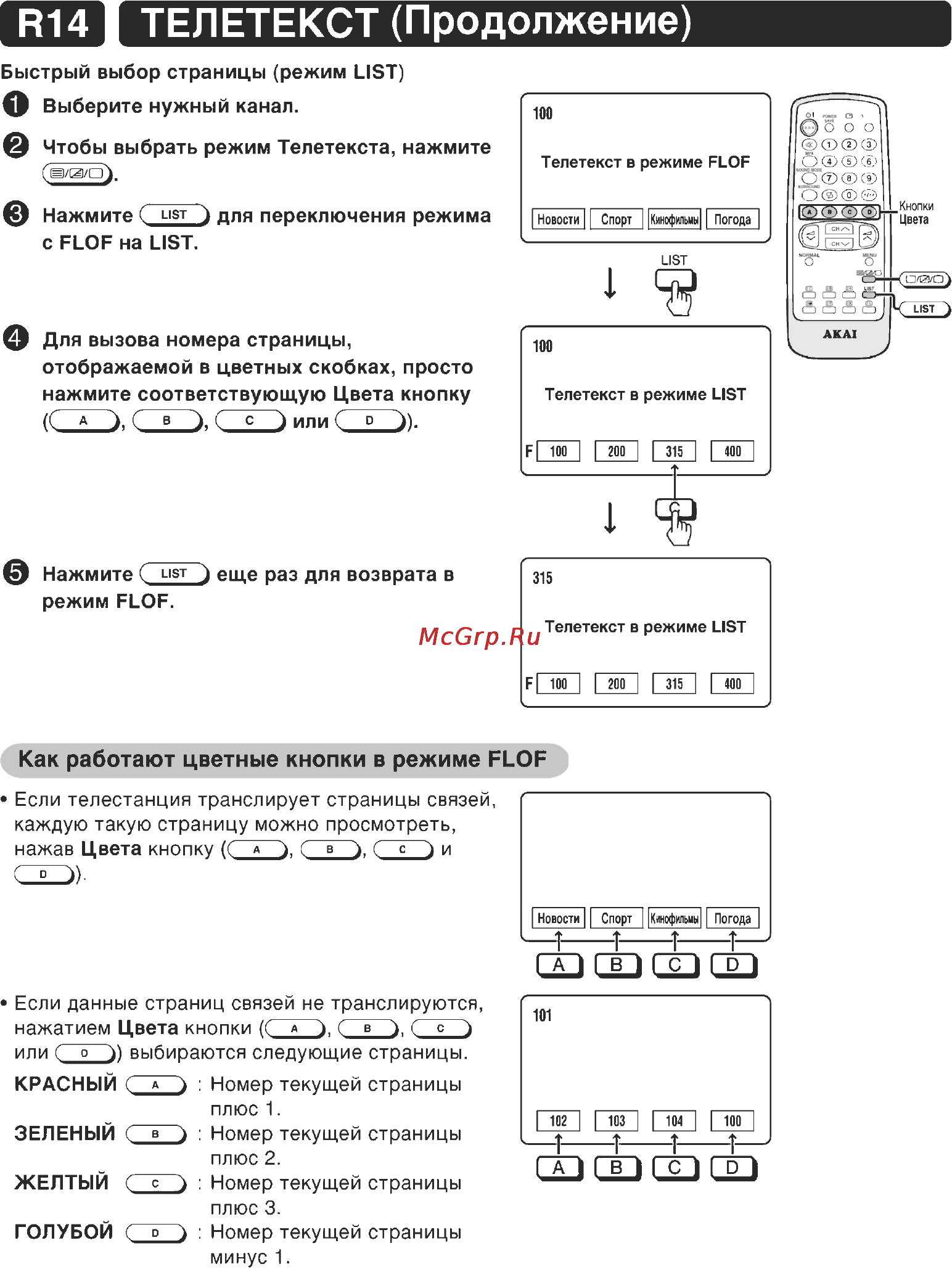 Akai 29CTF05BS Инструкция по эксплуатации онлайн [20/23] 26890