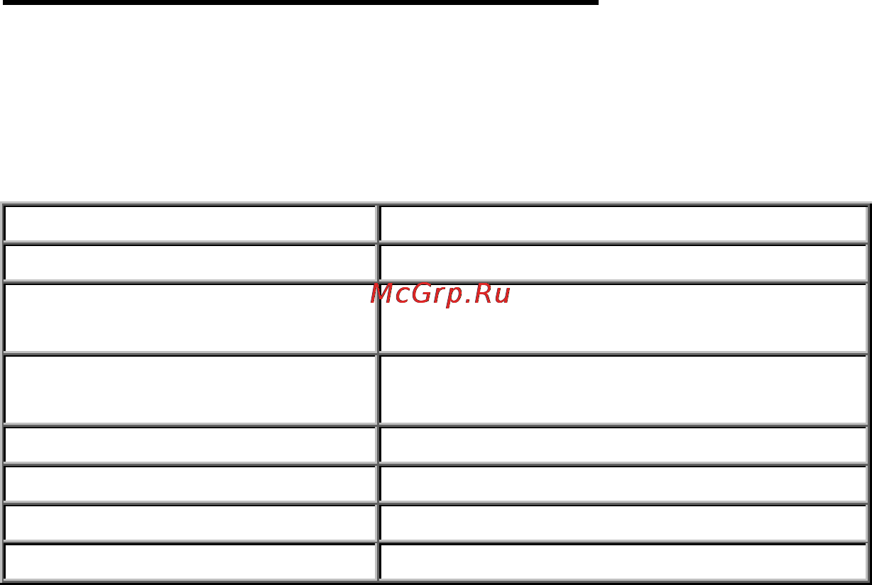 Хайтек ФС22 [5/5] Паспорт оборудования