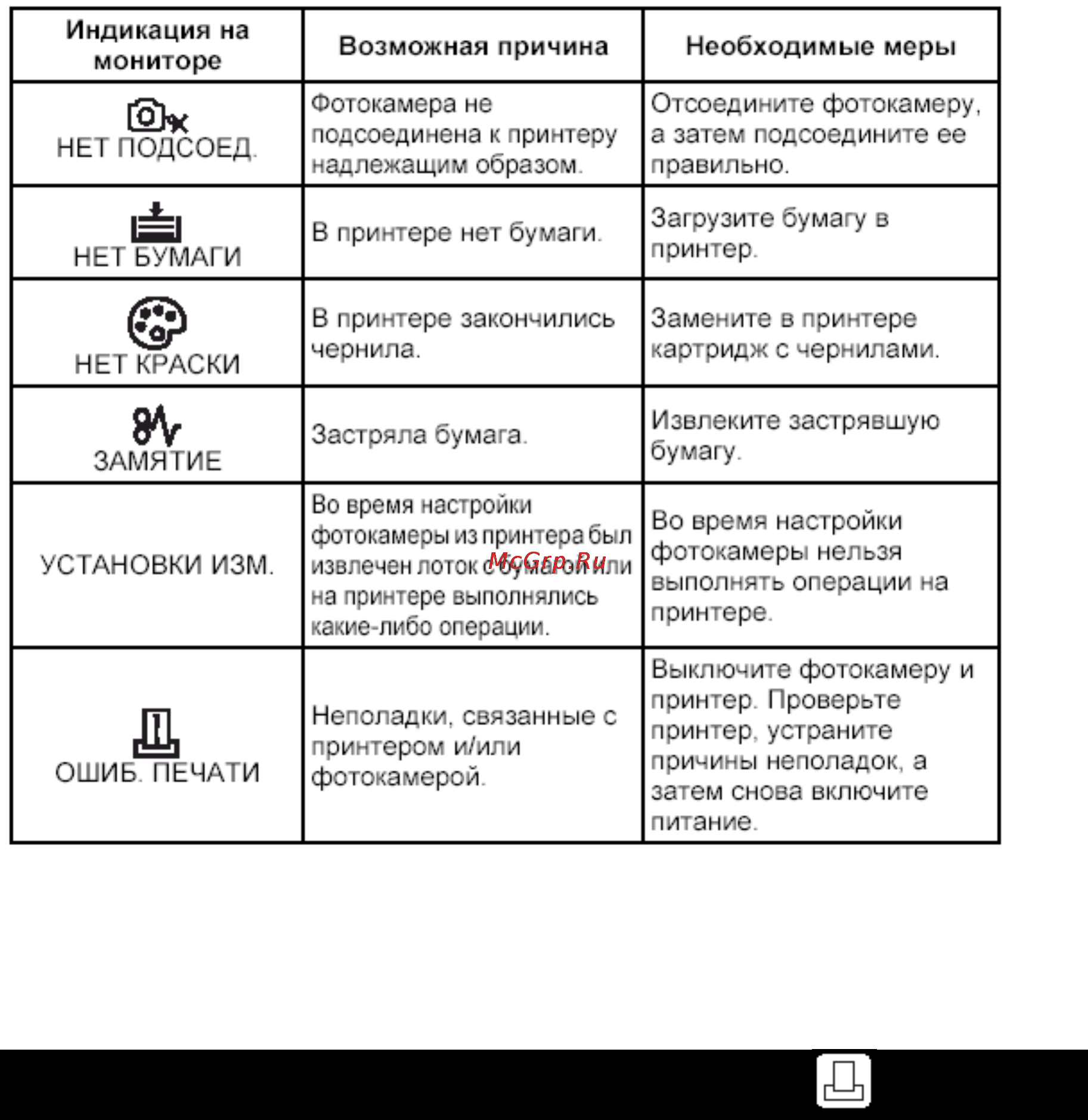 Olympus C-7070 Wide Zoom Инструкция по эксплуатации онлайн [128/198] 26899