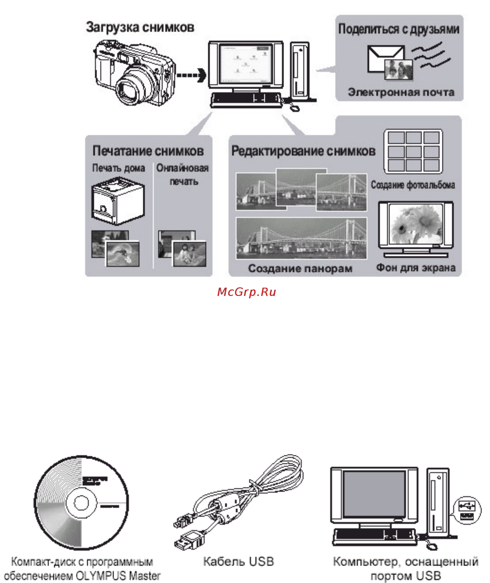 Olympus C-7070 Wide Zoom [135/198] Подключение фотокамеры к компьютеру