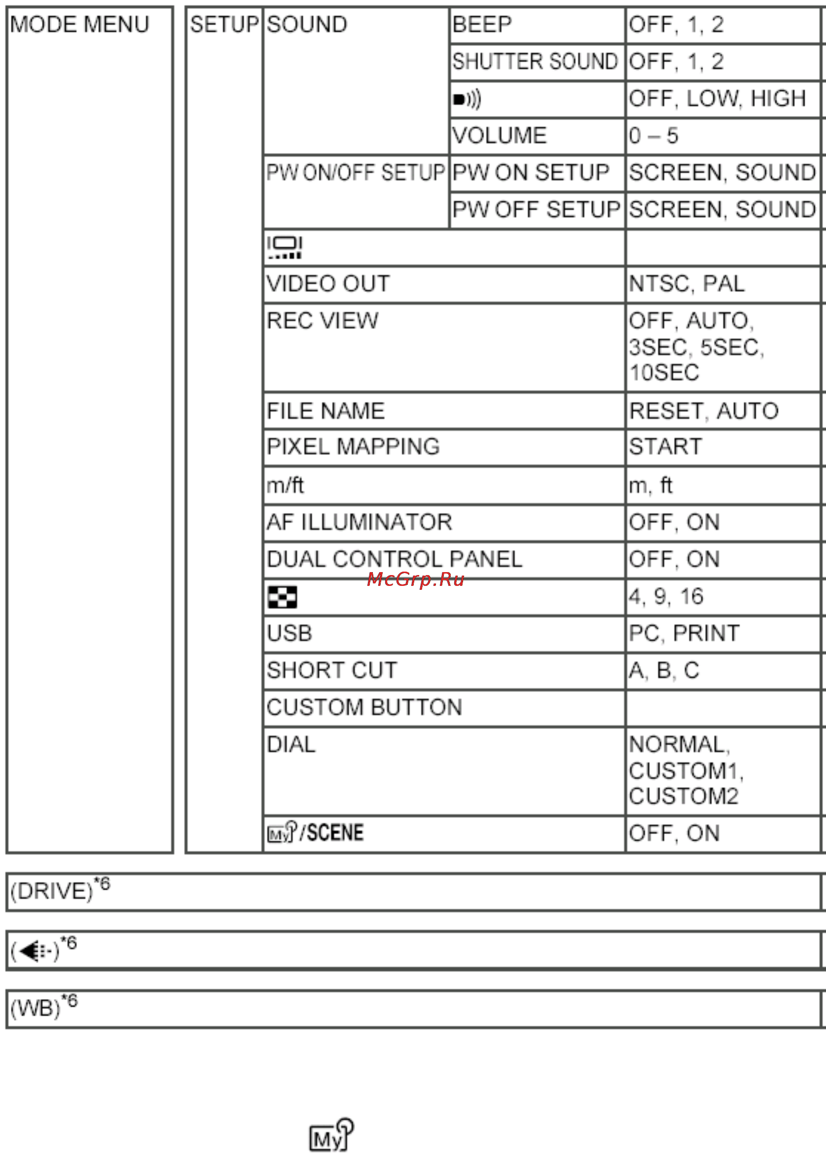 Olympus C-7070 Wide Zoom Инструкция по эксплуатации онлайн [178/198] 26899