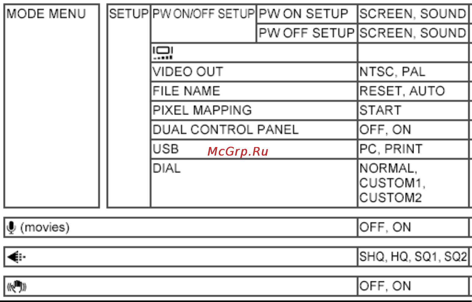 Olympus C-7070 Wide Zoom Инструкция по эксплуатации онлайн [180/198] 26899