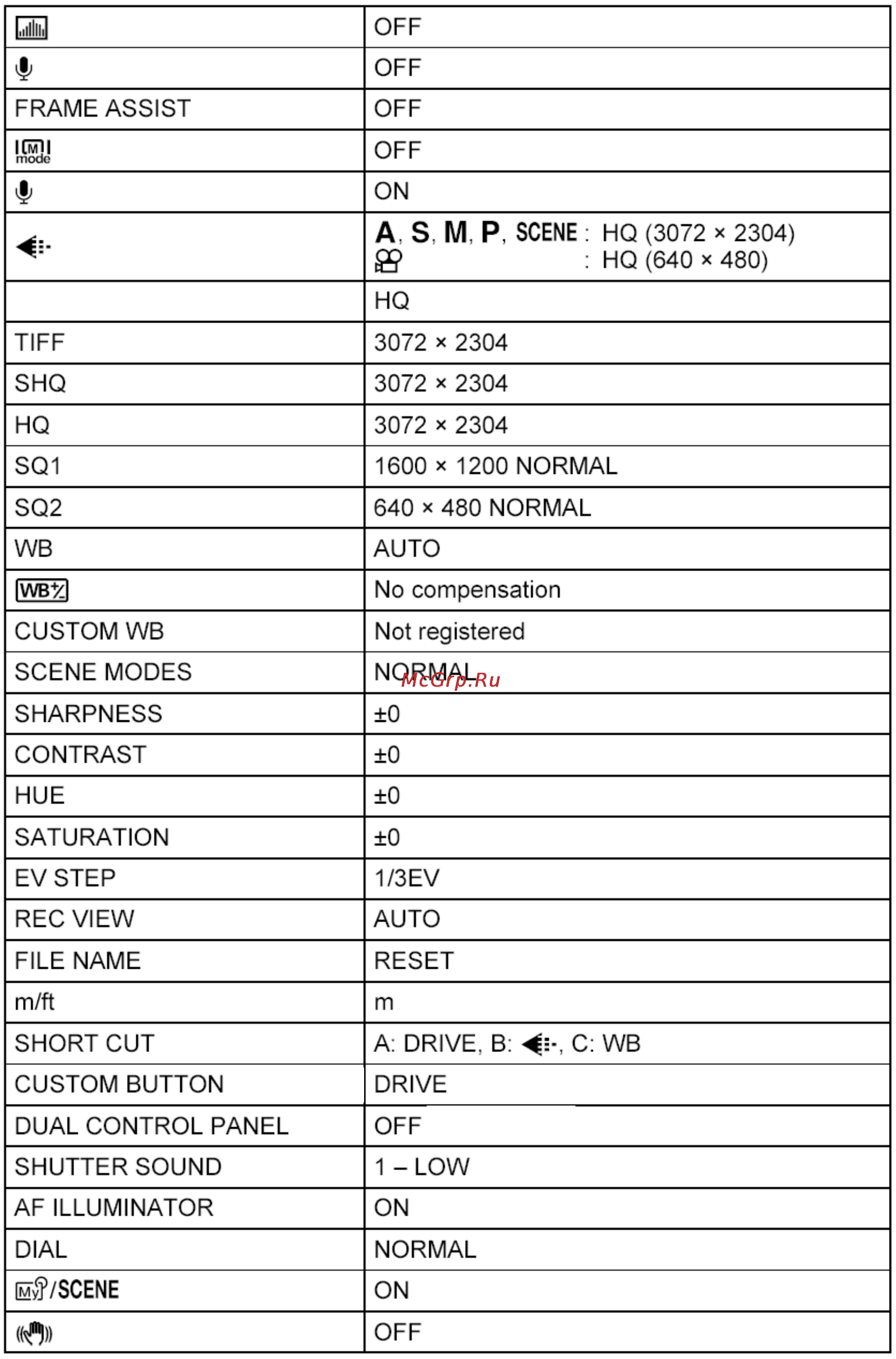 Olympus C-7070 Wide Zoom [185/198] Звук затвора