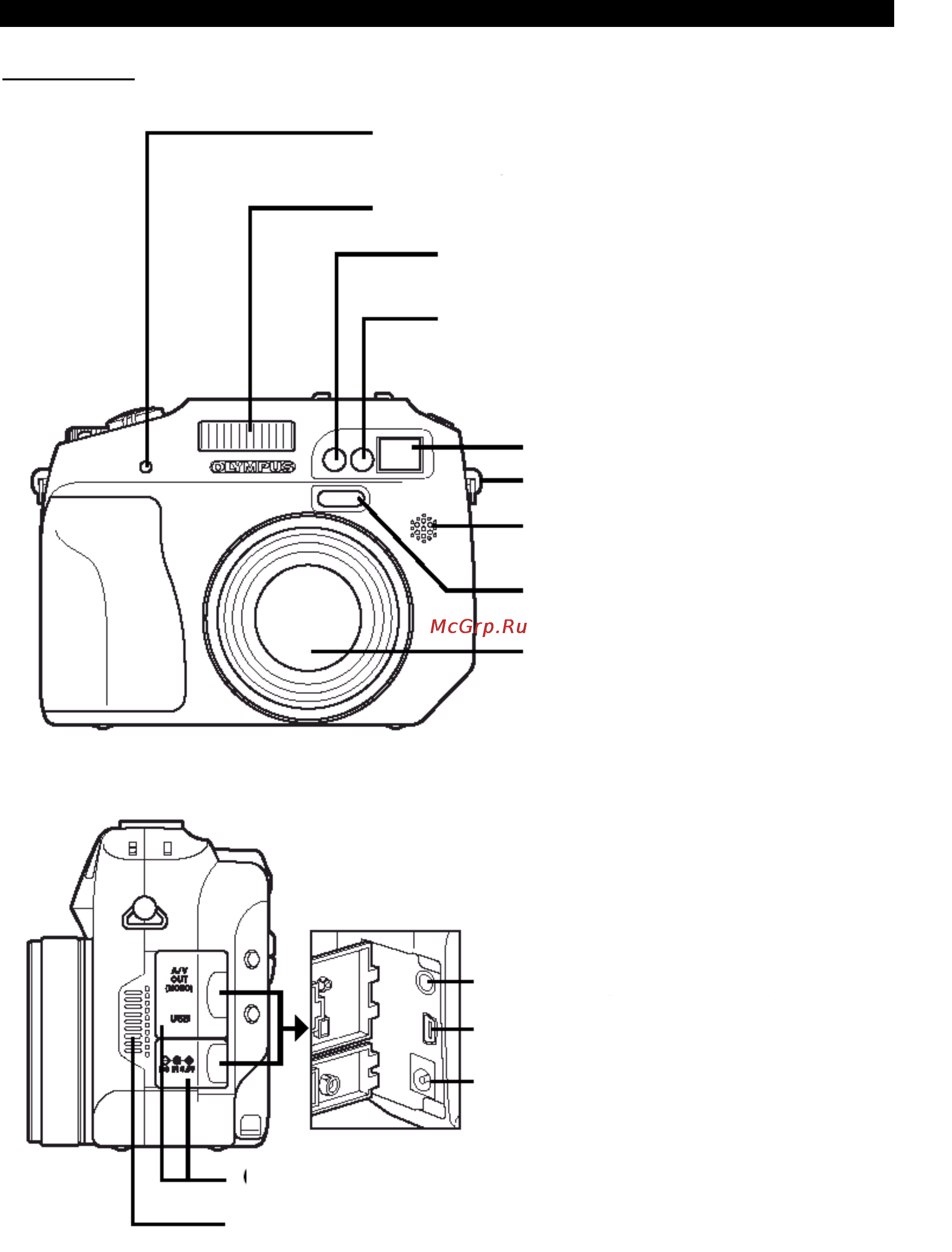 Olympus C-7070 Wide Zoom [190/198] Наименования элементов фотокамера
