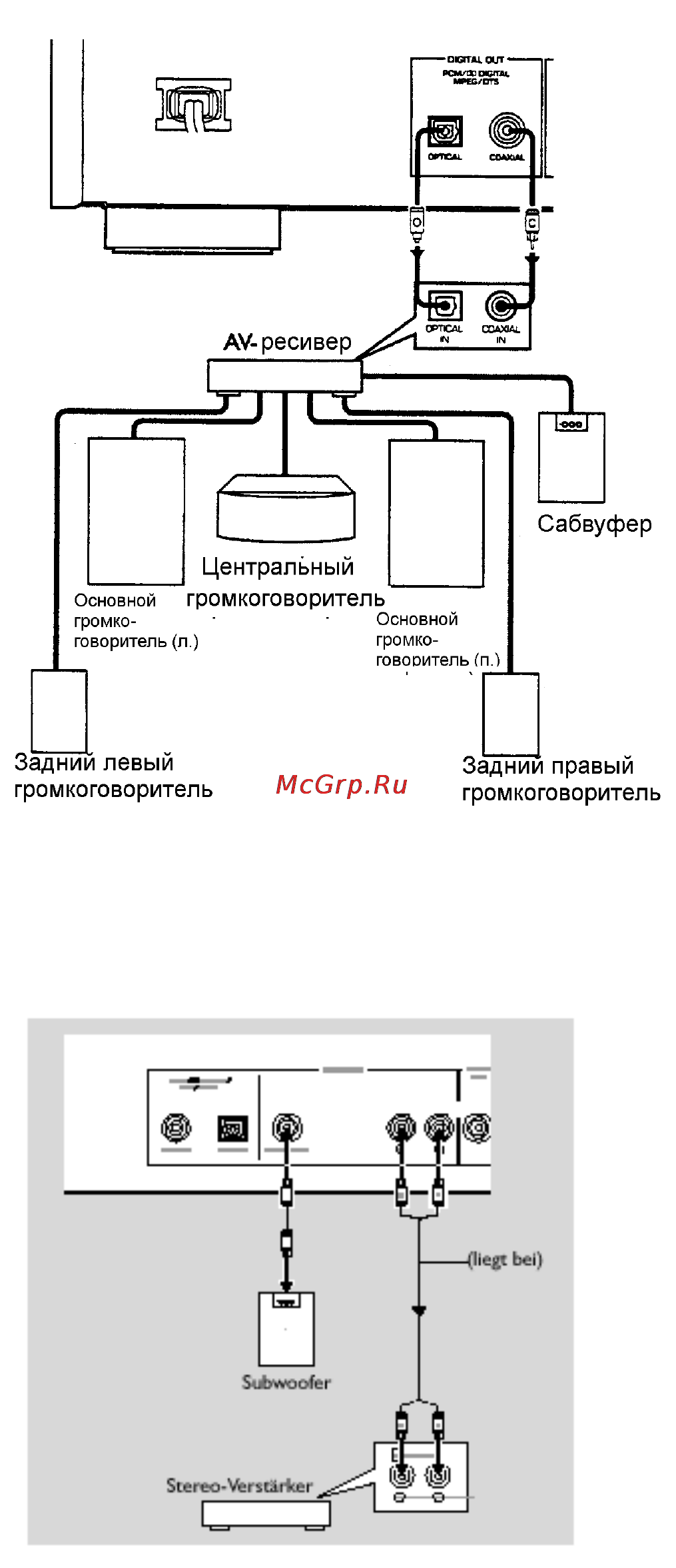 Yamaha DVD-S520 [12/30] Аналоговый выход
