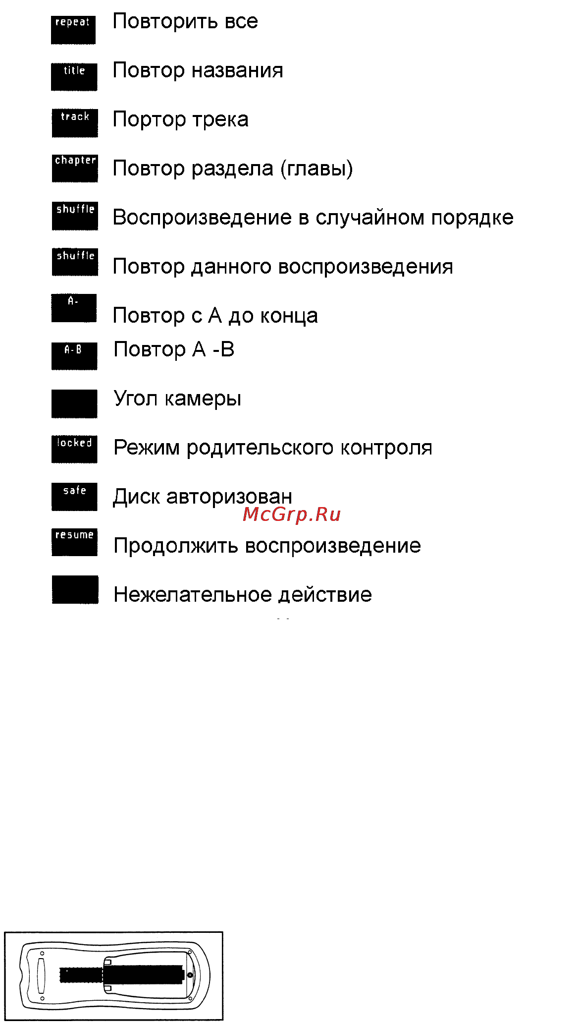 Yamaha DVD-S520 [15/30] Дистанционное управление