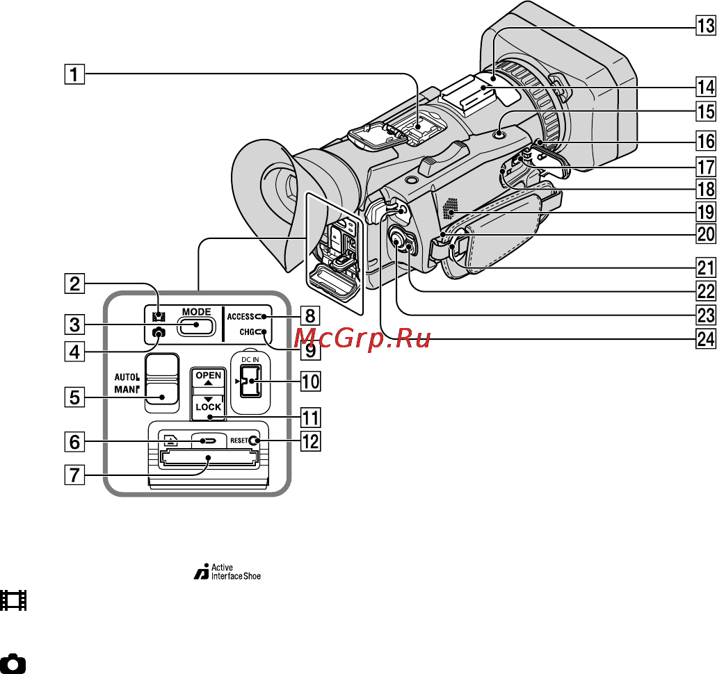 Sony HXR-NX70P [126/132] Figures in are reference pages