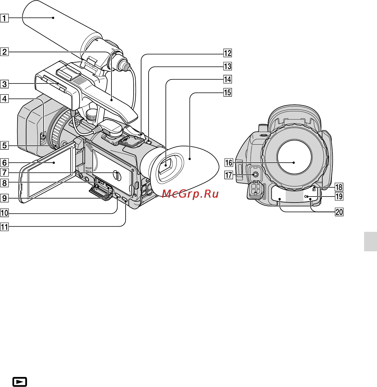 Sony HXR-NX70P Инструкция по эксплуатации онлайн [127/132] 26913