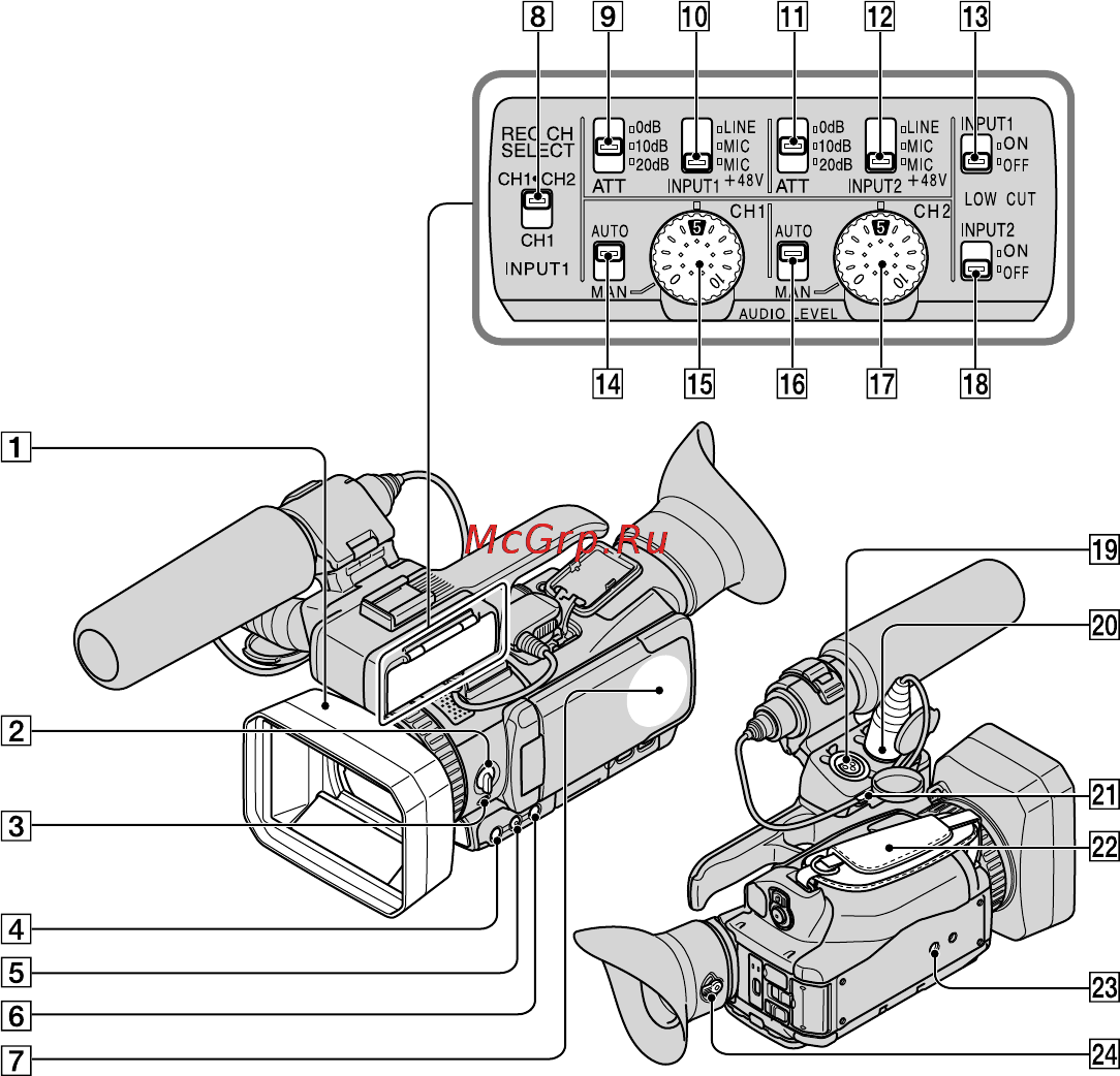 Sony HXR-NX70P [128/132] Att input1 switch 53