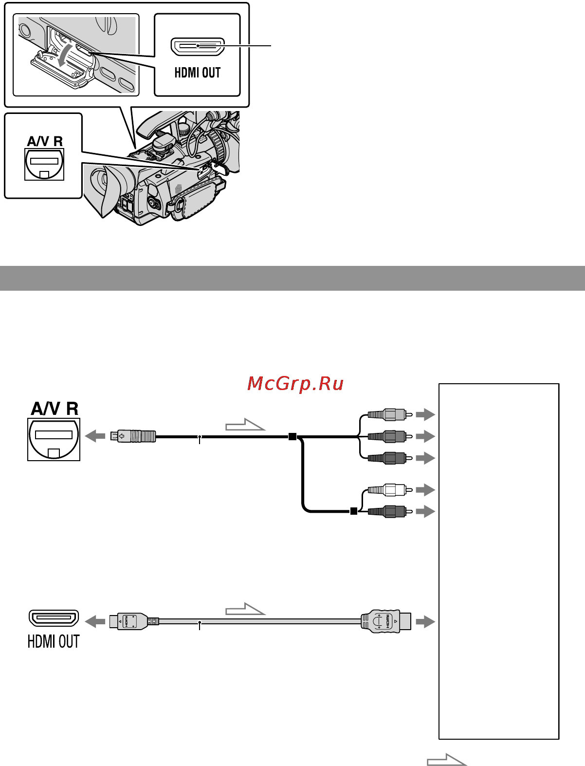 Sony HXR-NX70P [38/132] Connecting a monitor or a tv
