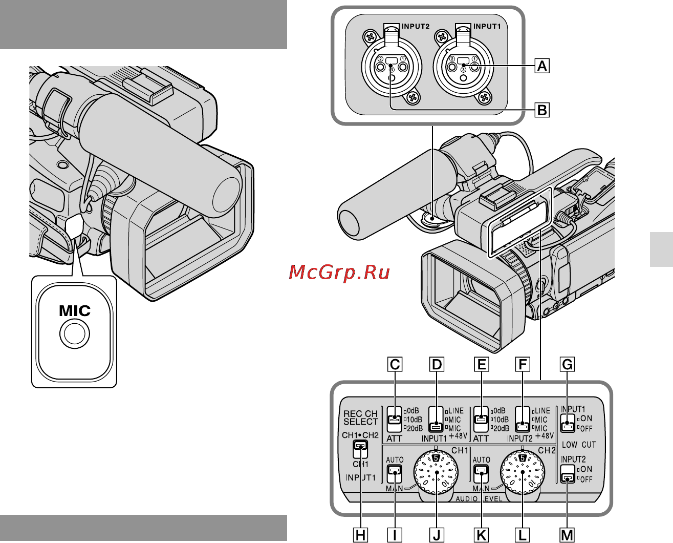 Sony HXR-NX70P [53/132] Inputting external sound