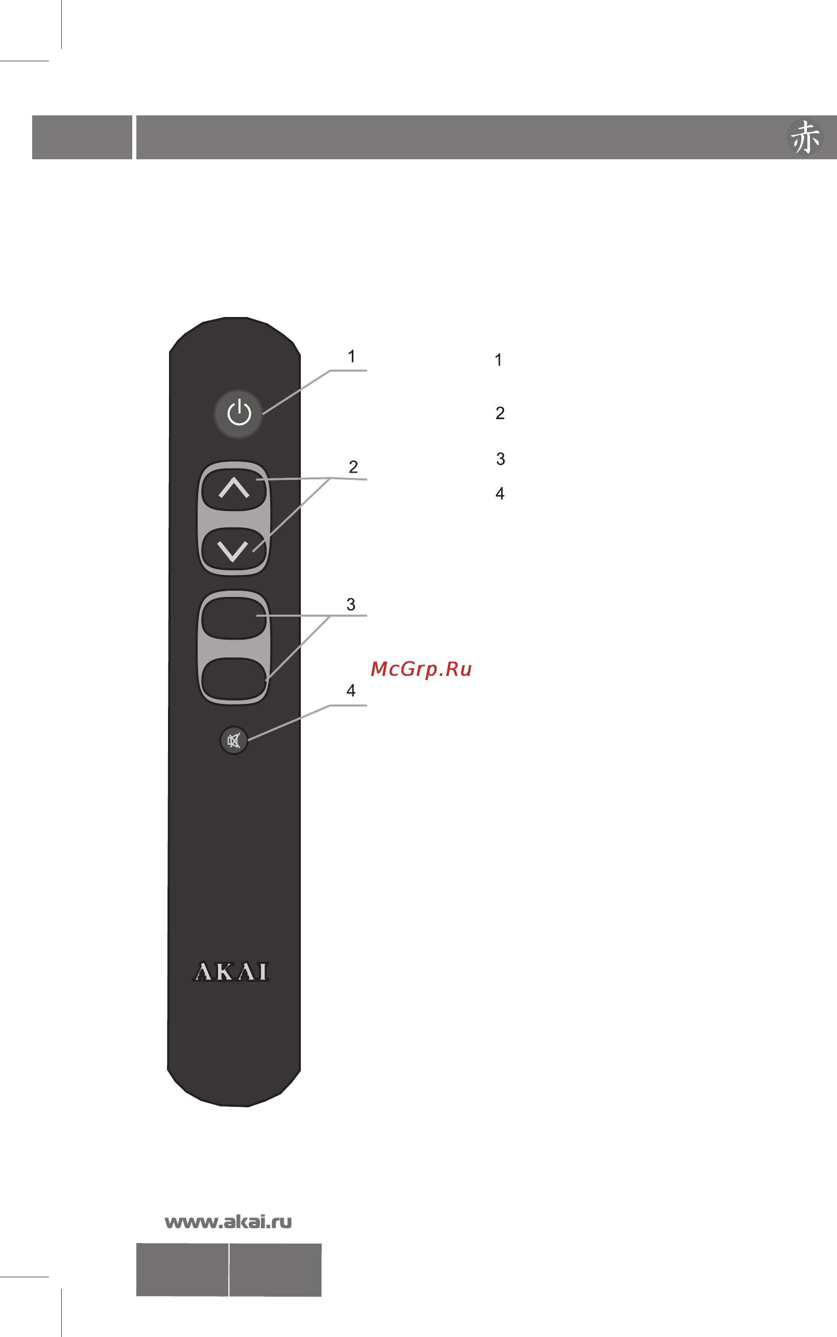 Akai 14CTN39BC [8/19] Пульт дистанционного управления