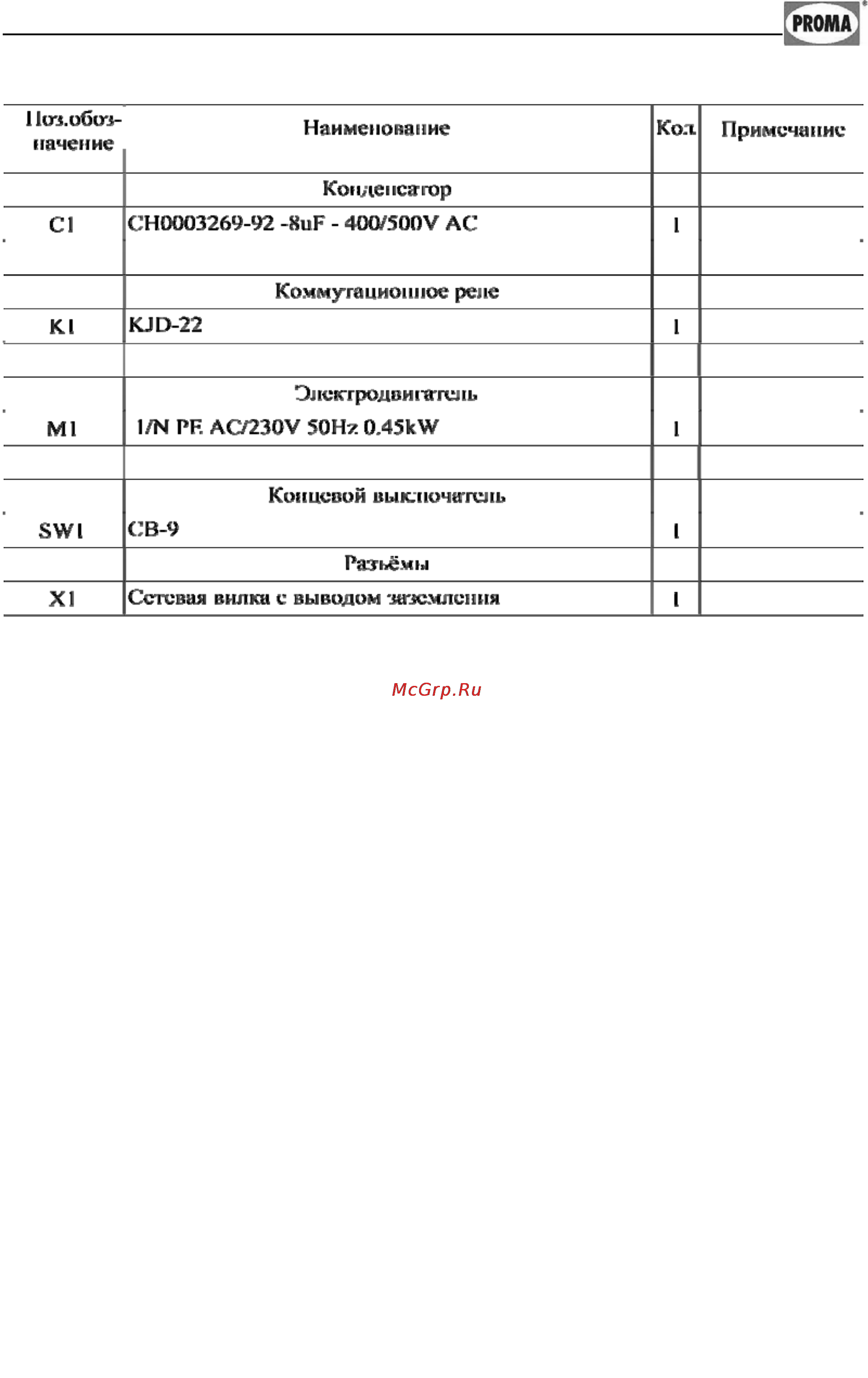 Proma PTB-16B/230 25333520 [14/24] Техническое обслуживание
