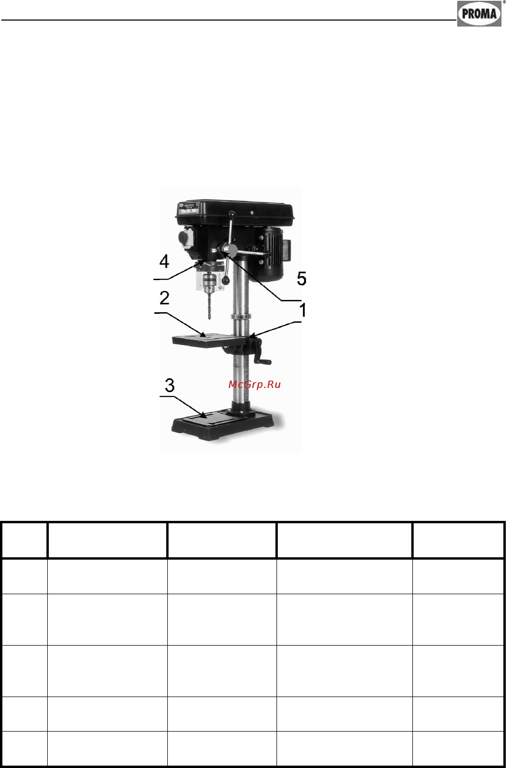 Proma PTB-16B/230 25333520 Инструкция по эксплуатации онлайн [15/24] 26927