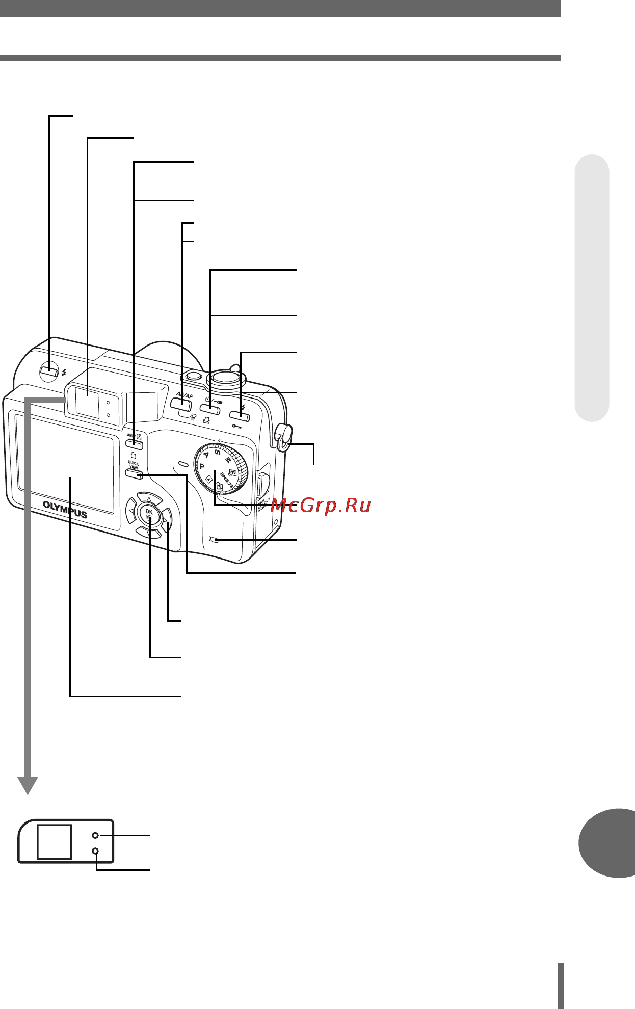 Olympus C-70 Zoom [187/194] Визуальный указатель