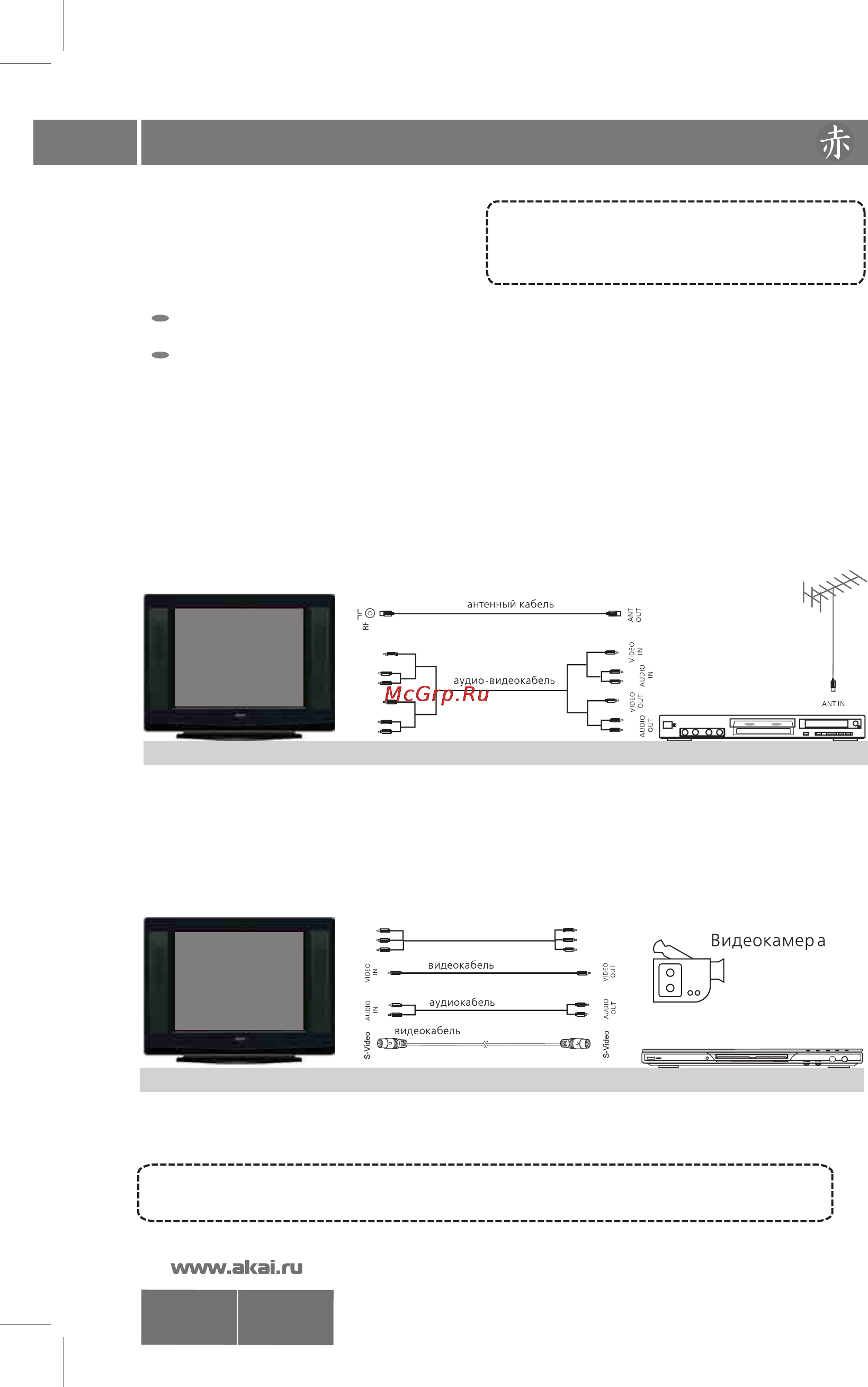 Akai 29CTU80BB [10/19] Подключение внешних устройств 9