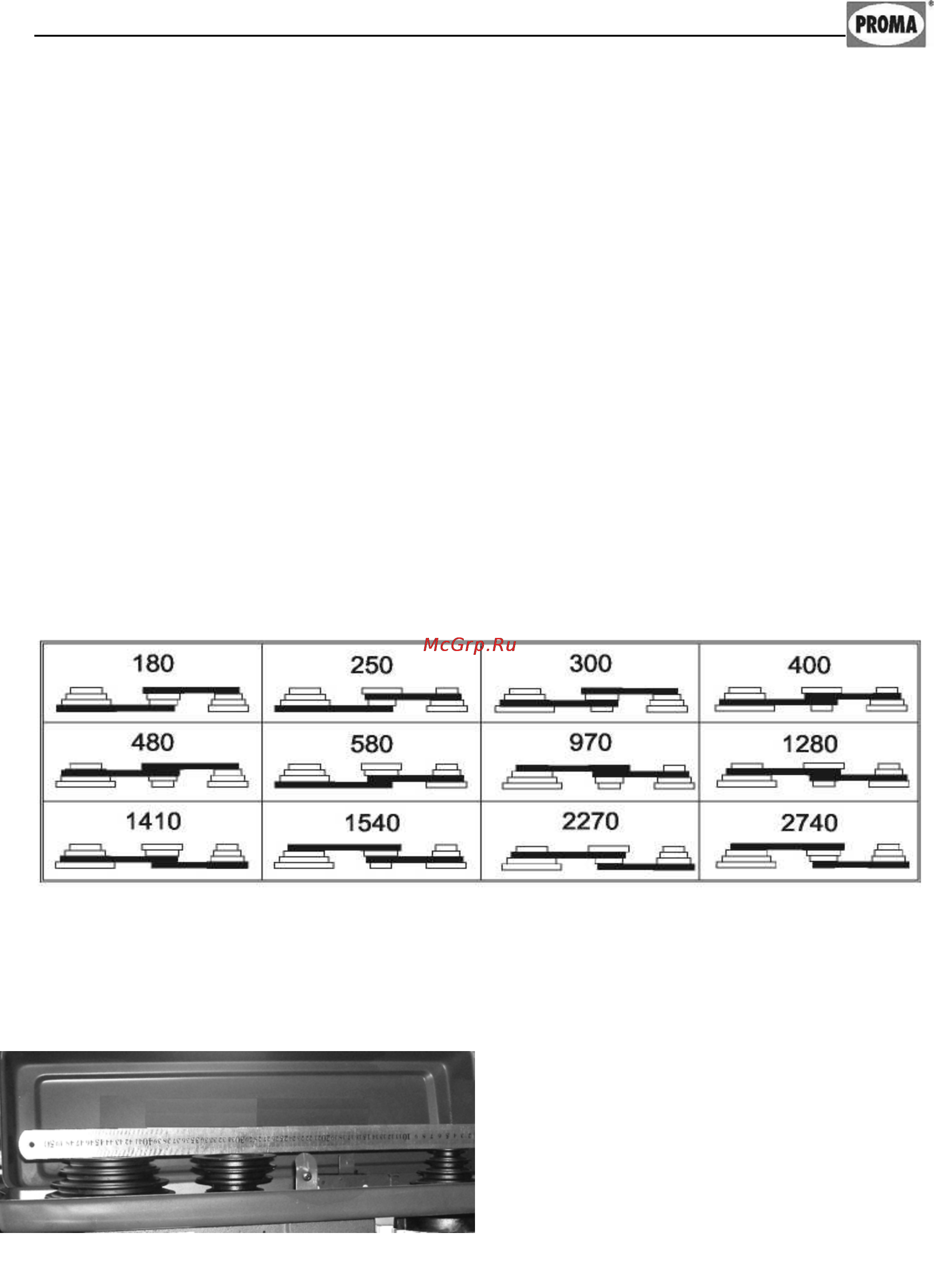 Proma E-1316B/400 25401301 [11/24] Описание работы оборудования