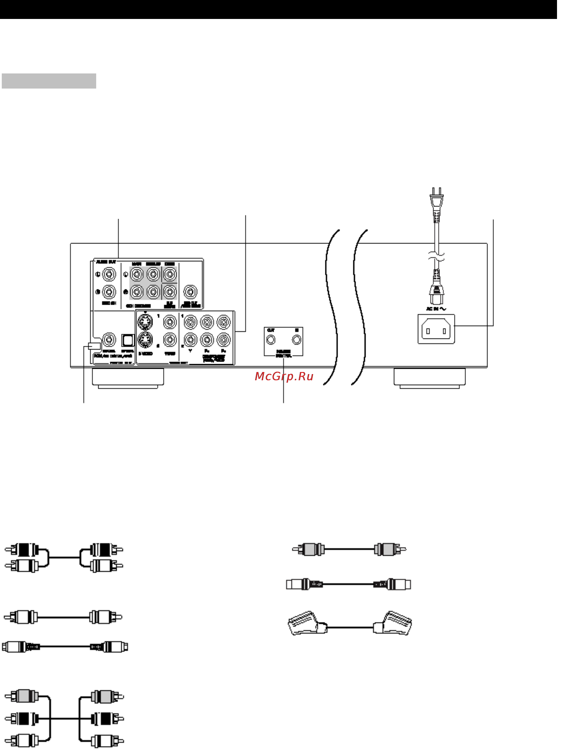 Yamaha DVD-S2300 [9/36] Подключения