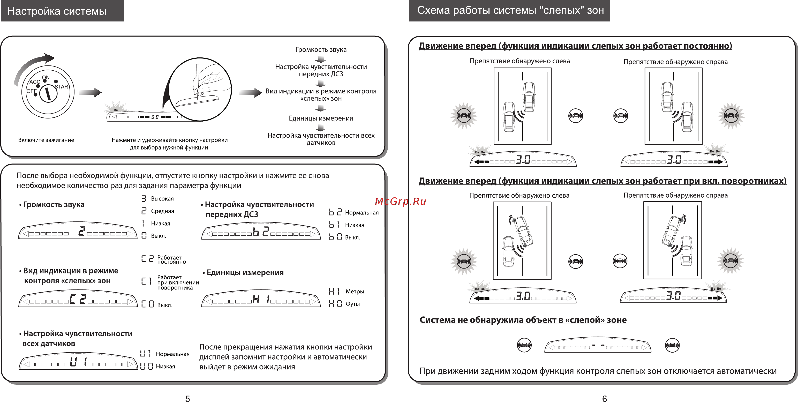 Parkmaster PLUS BS-2251 [4/9] Настройка системы схема работы системы слепых зон
