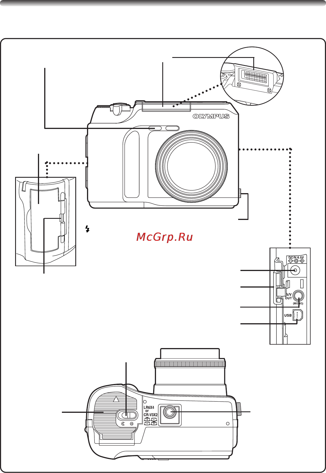 Olympus C-700 Ultra Zoom Инструкция по эксплуатации онлайн [5/44] 26960