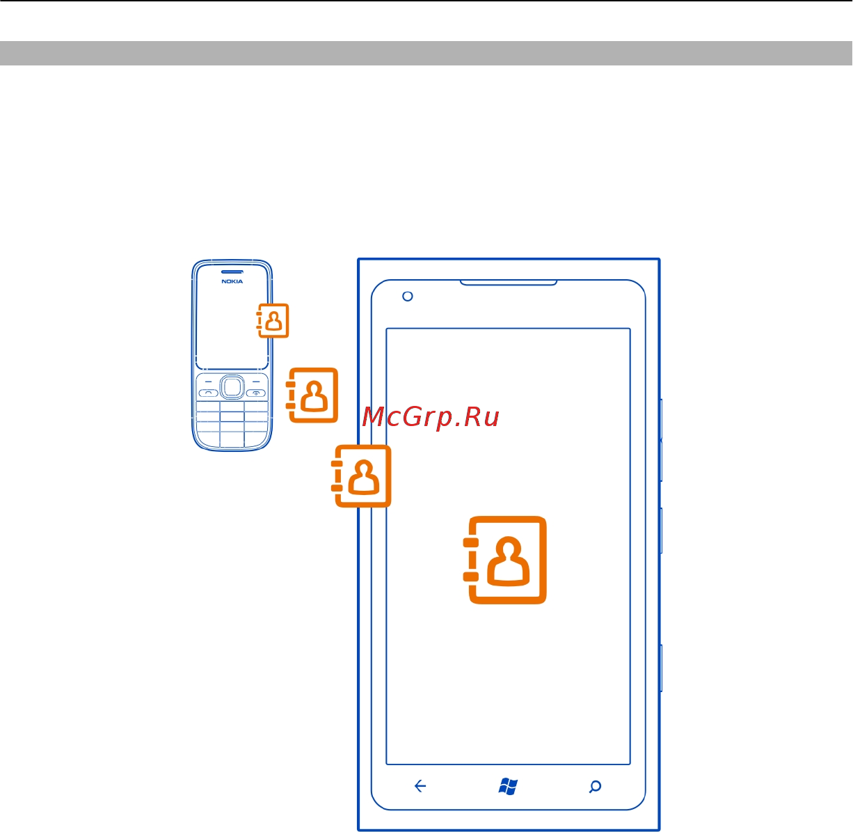 Nokia Lumia 900 [16/98] Копирование контактов со старого телефона