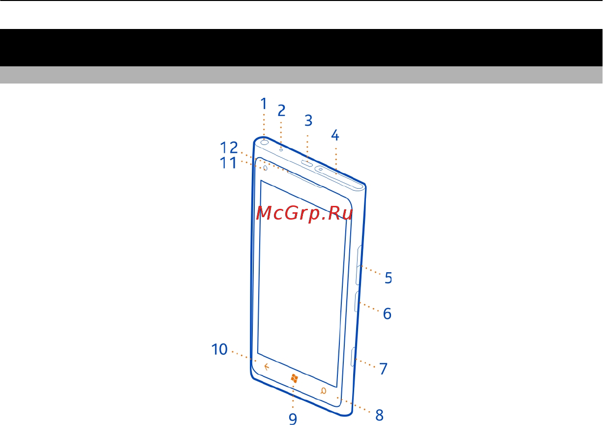 Nokia Lumia 900 [6/98] Клавиши и компоненты