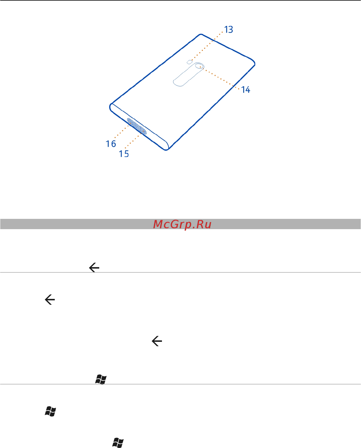 Nokia Lumia 900 [7/98] Клавиша возврата начальная клавиша и клавиша поиска