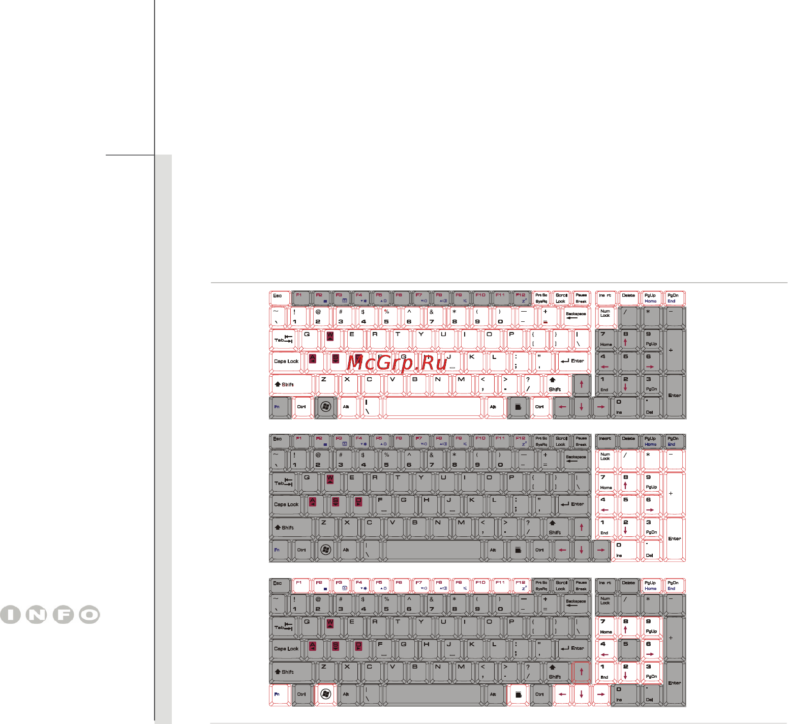 MSI MSN-GX740-264RU [59/91] Использование клавиатуры