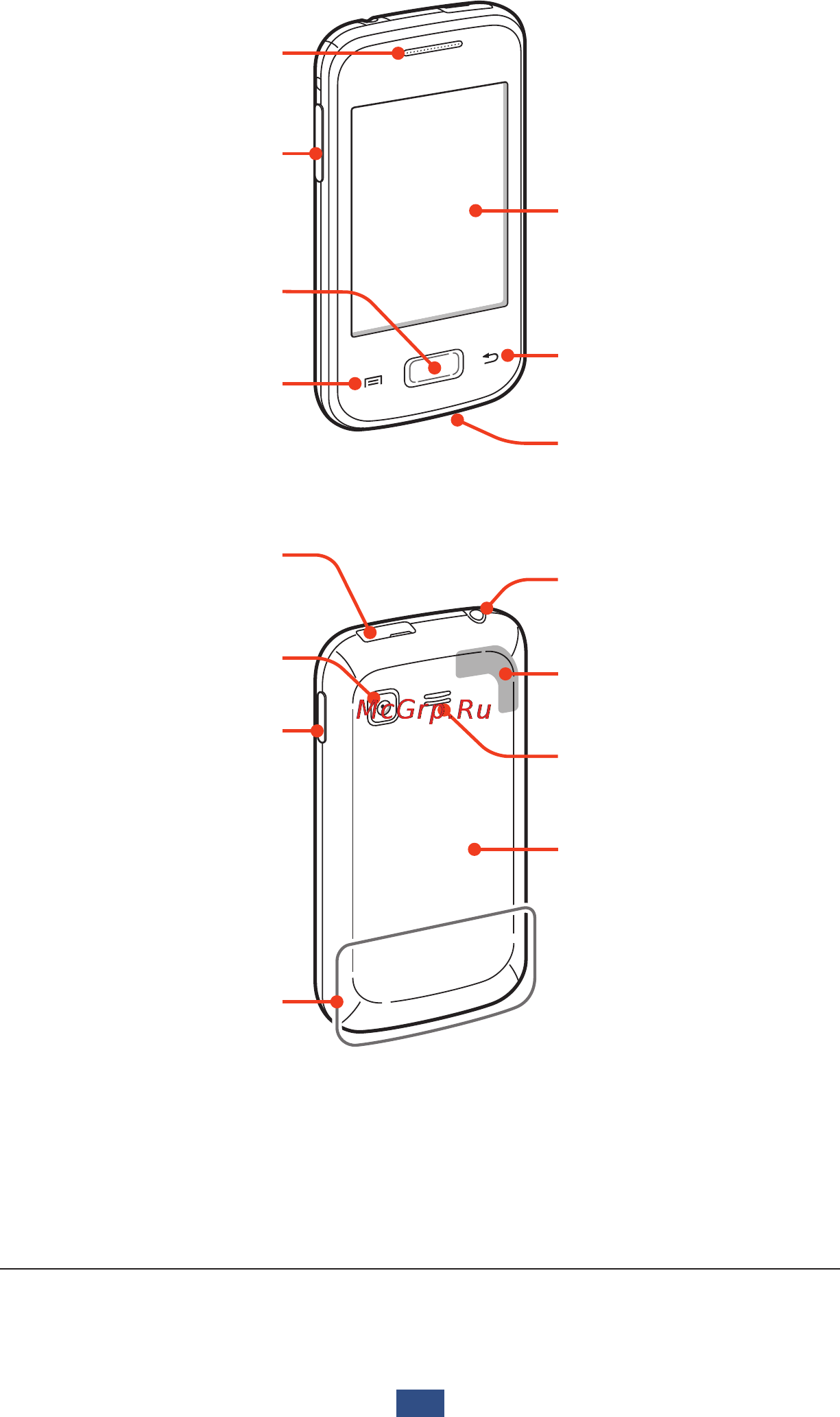 Samsung S5300 [12/140] Внешний вид устройства