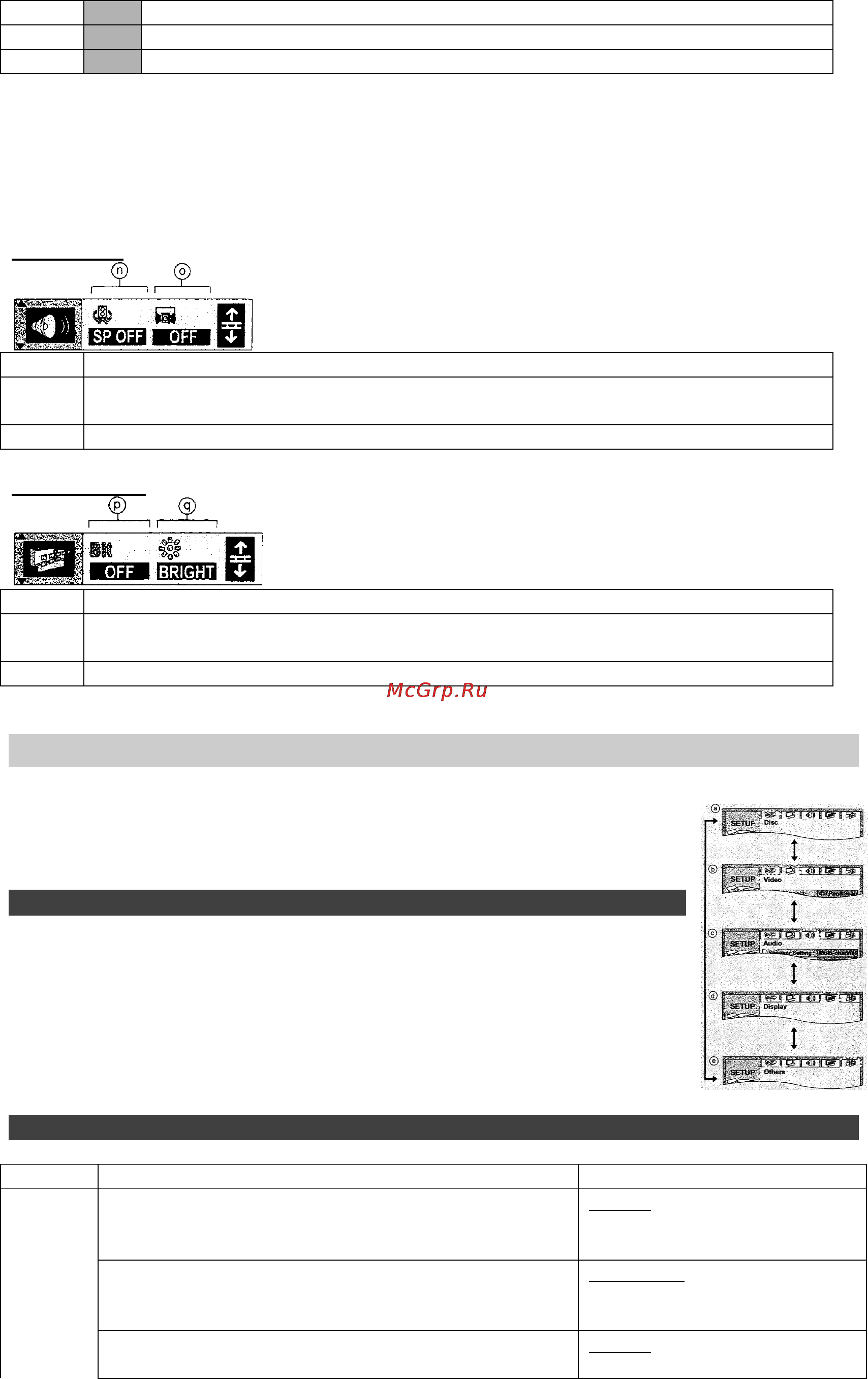 Yamaha DVD-S1200 [16/23] Изменение установок