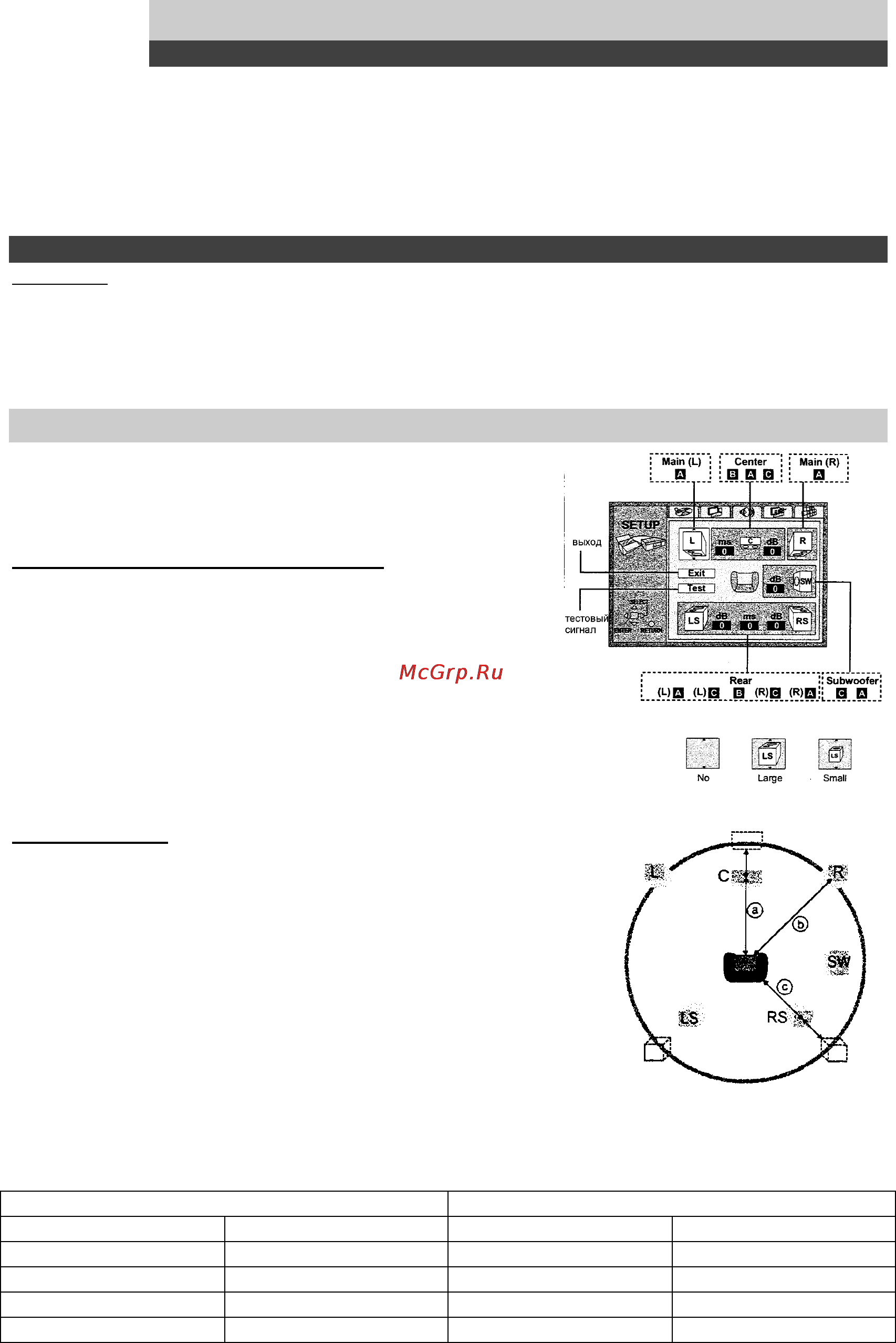 Yamaha DVD-S1200 [18/23] Настройка на телевизор