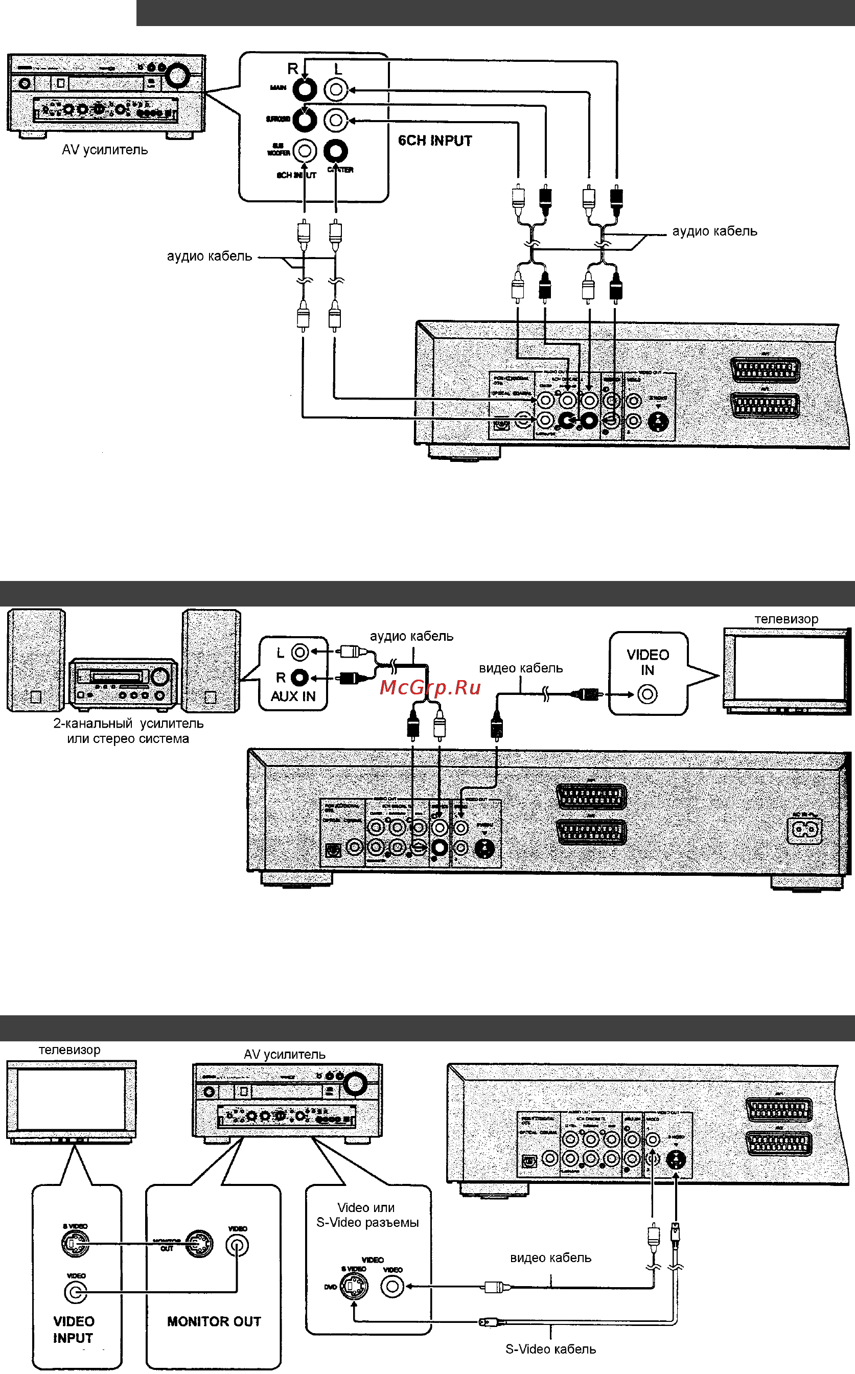 Yamaha DVD-S1200 [6/23] Аналоговые подключения к 2 канальному усилителю или системе