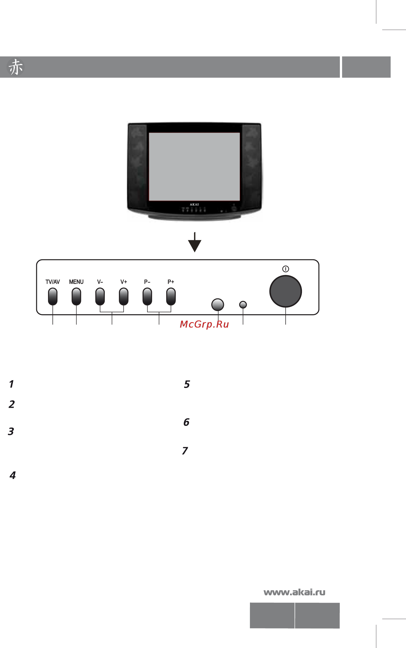 Akai 14CTU31BB [5/19] Органы управления телевизором
