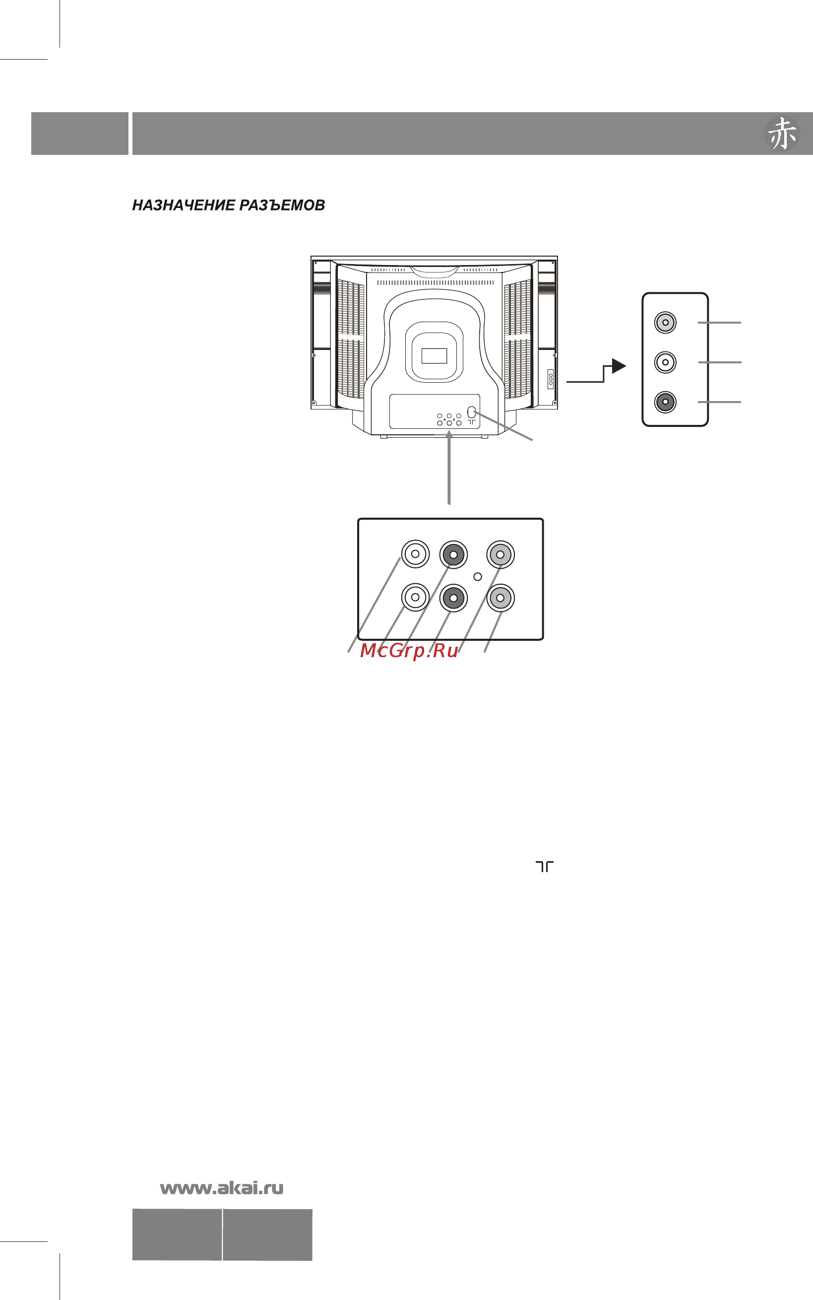 Akai 14CTU31BB [6/19] Crt14 21ctu31bb bc 2