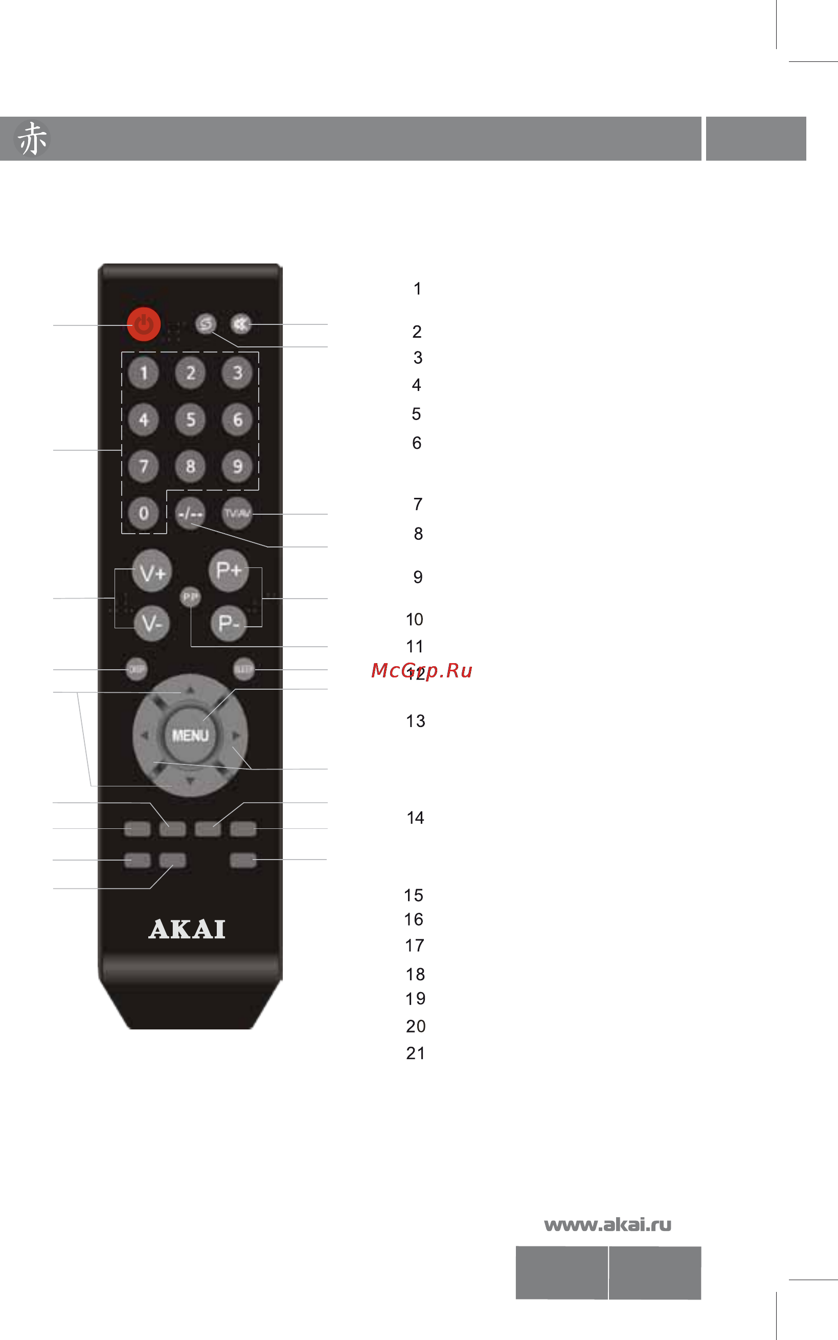Akai 14CTU31BB [7/19] Crt14 21ctu31bb bc 2