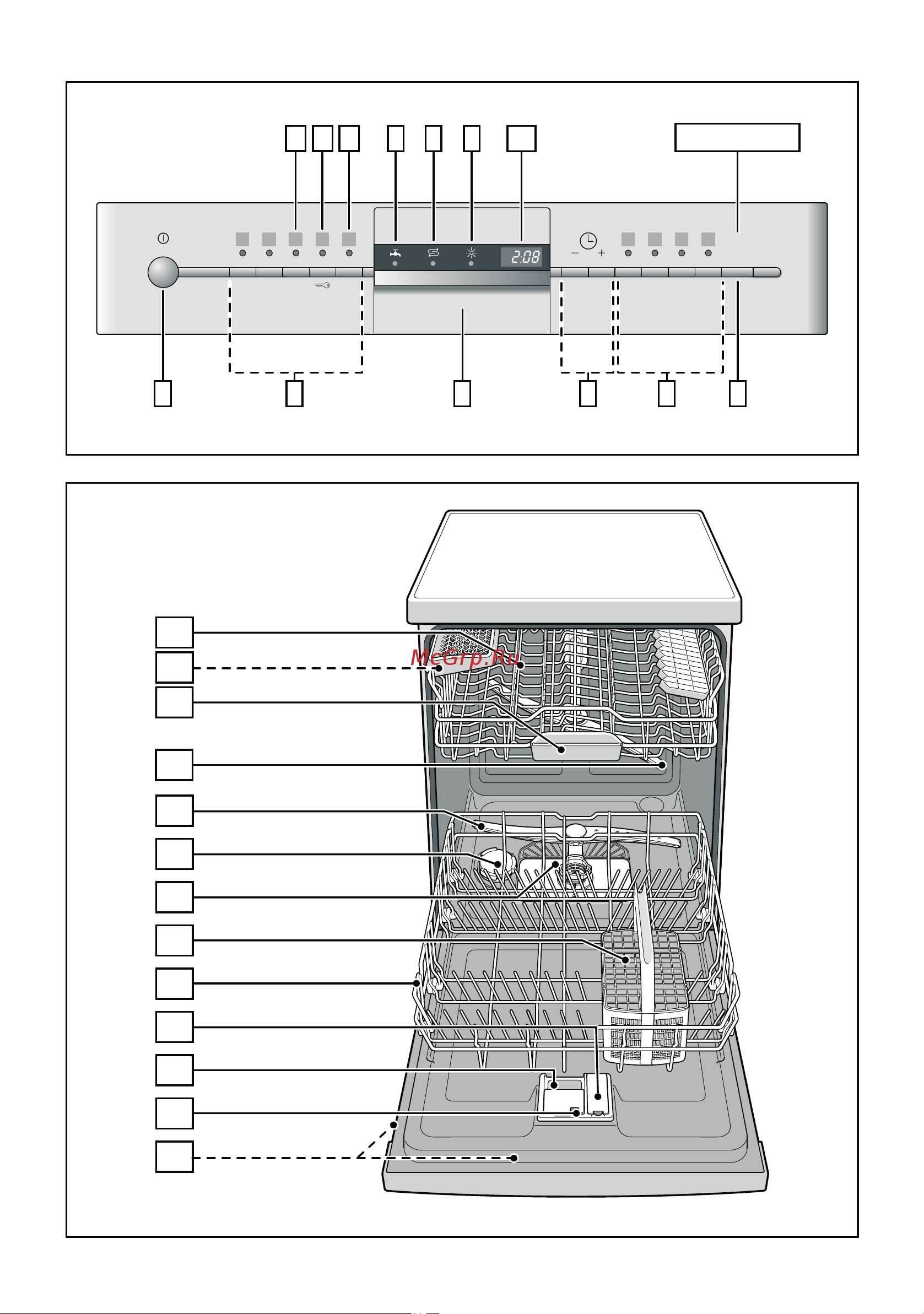 Siemens SN55M540RU [2/36] B зaвиcимocти oт мoдeли