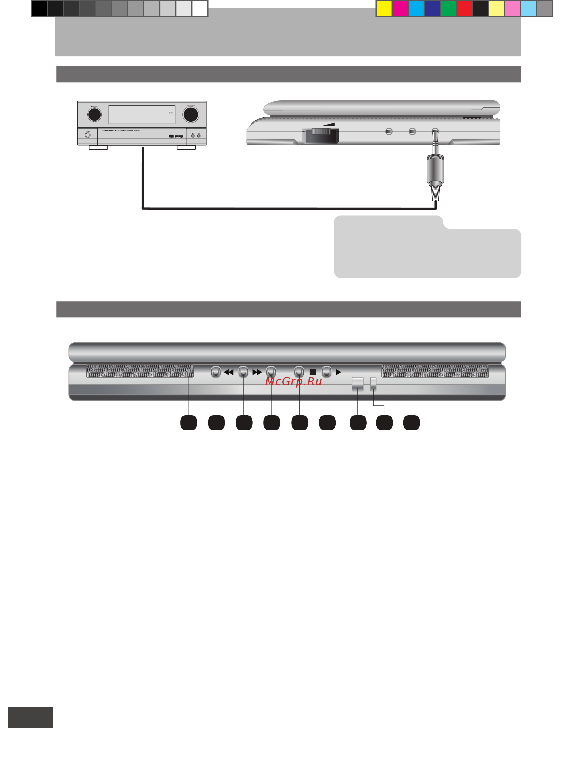 Akai ADP-841 [10/30] Органы управления и подключение плеера
