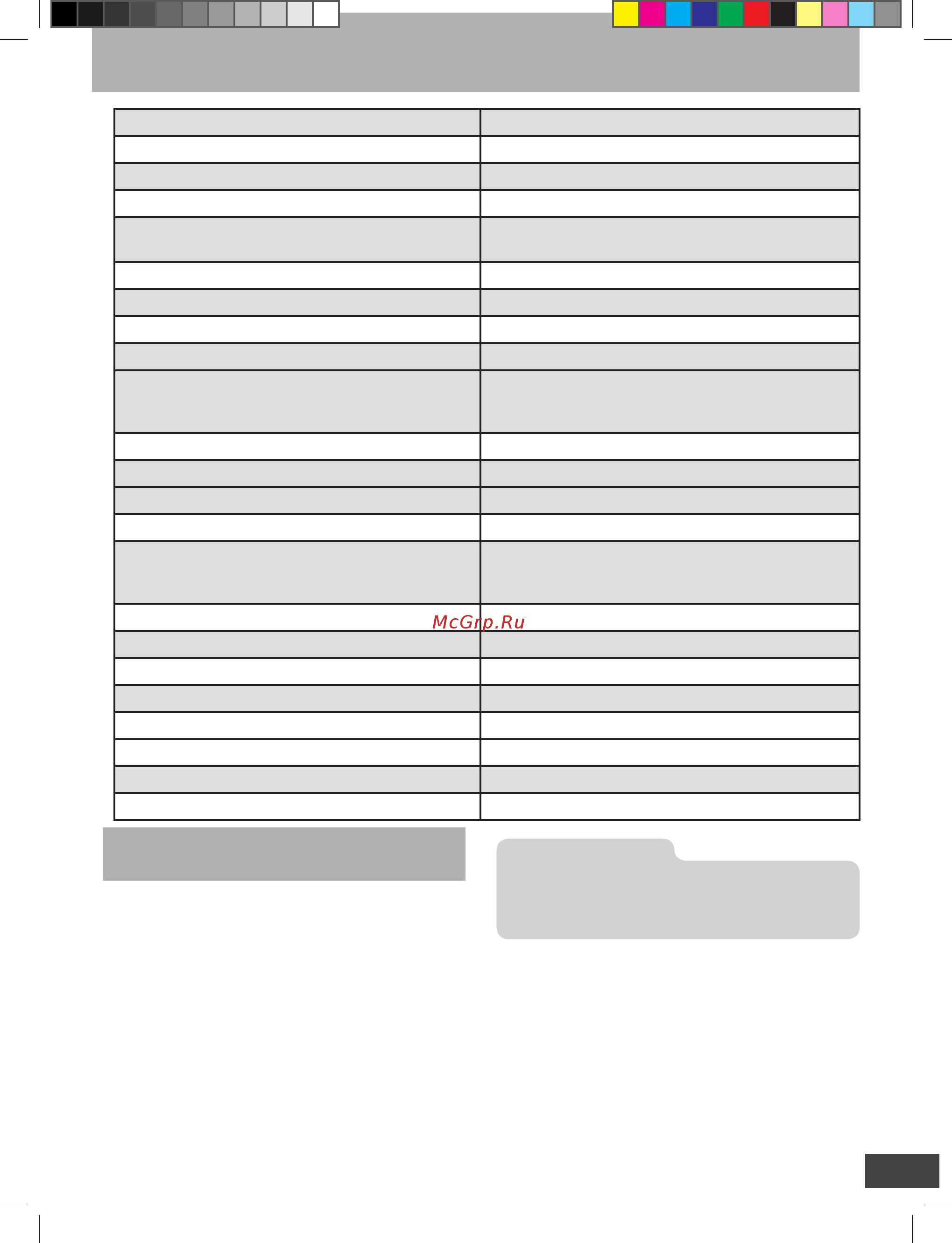 Akai ADP-841 [23/30] Комплект поставки