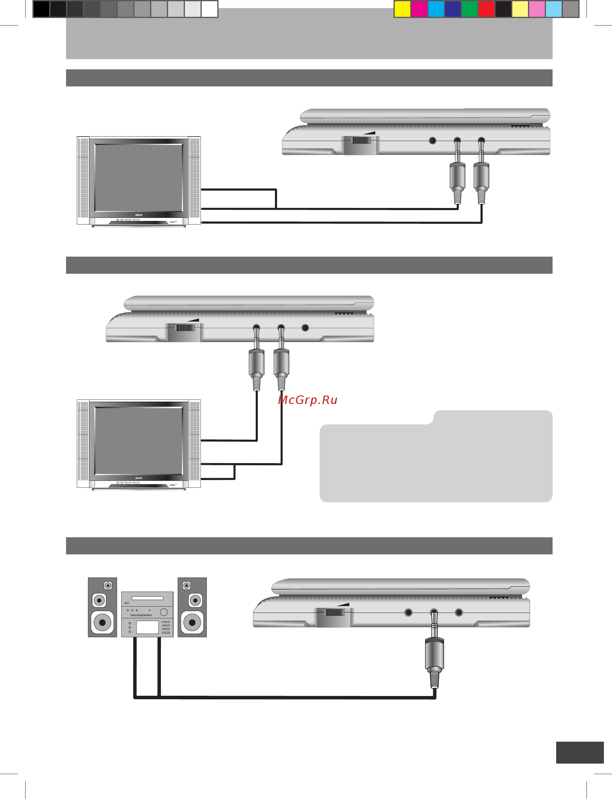 Akai ADP-841 [9/30] Y pb pr volume audio video coaxial