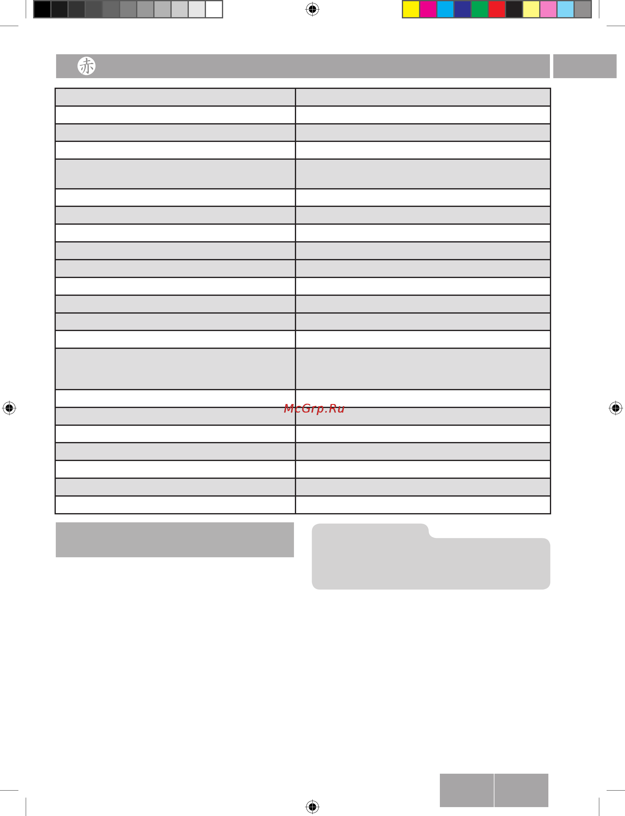 Akai ADP-1081 [22/29] Комплект поставки