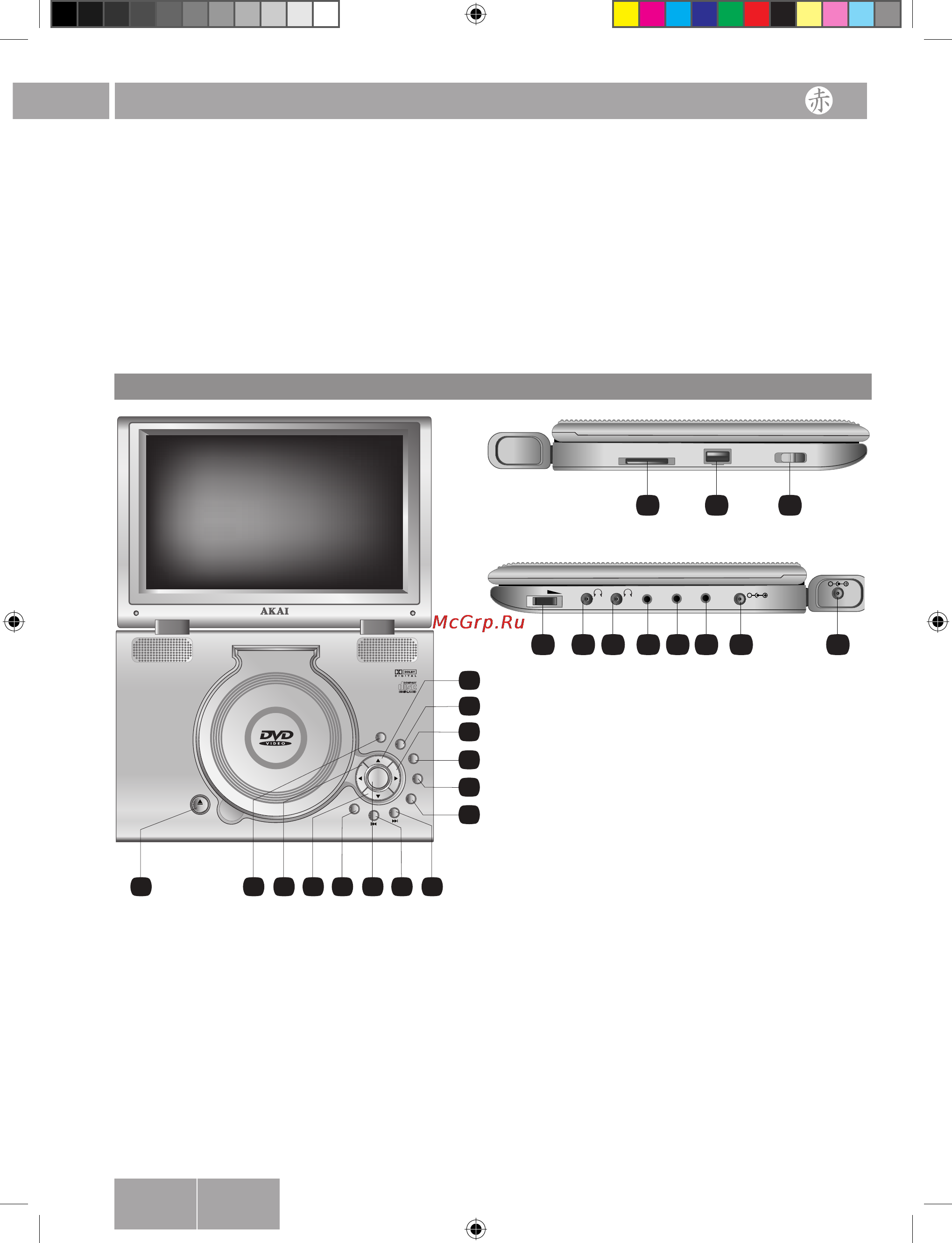 Akai ADP-1081 [7/29] Органы управления и подключение плеера органы управления и подключение плеера