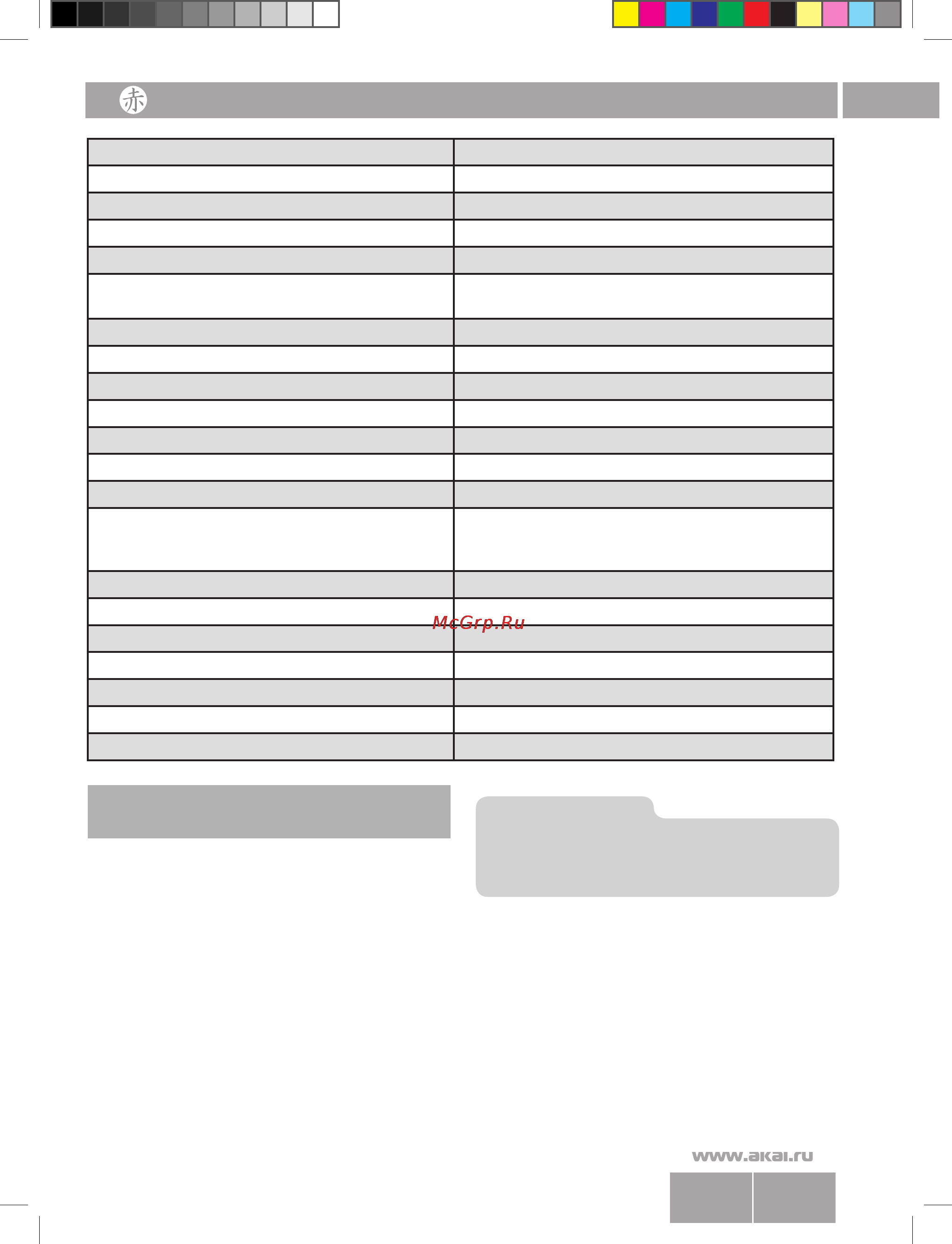 Akai ADP-871 [22/25] Комплект поставки