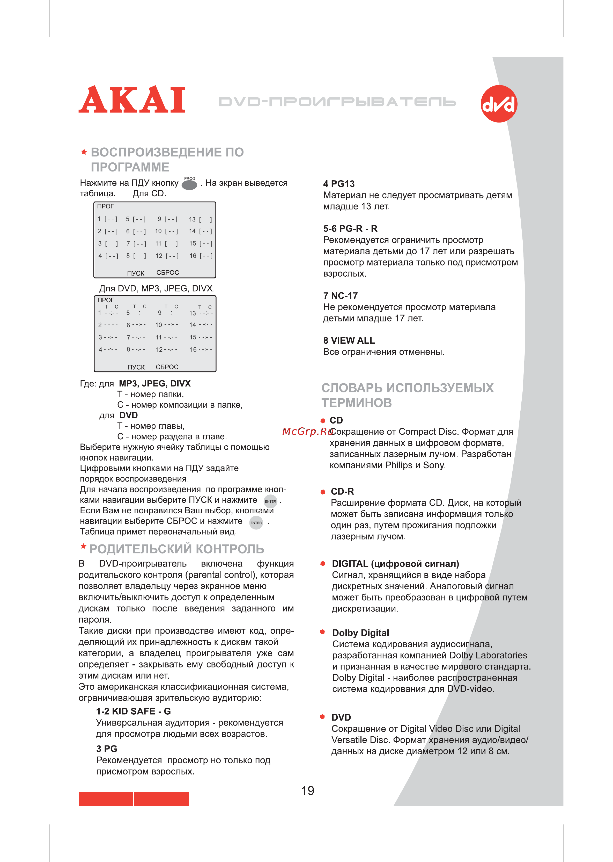 Akai DV-P6835KDM [20/22] Воспроизведение по