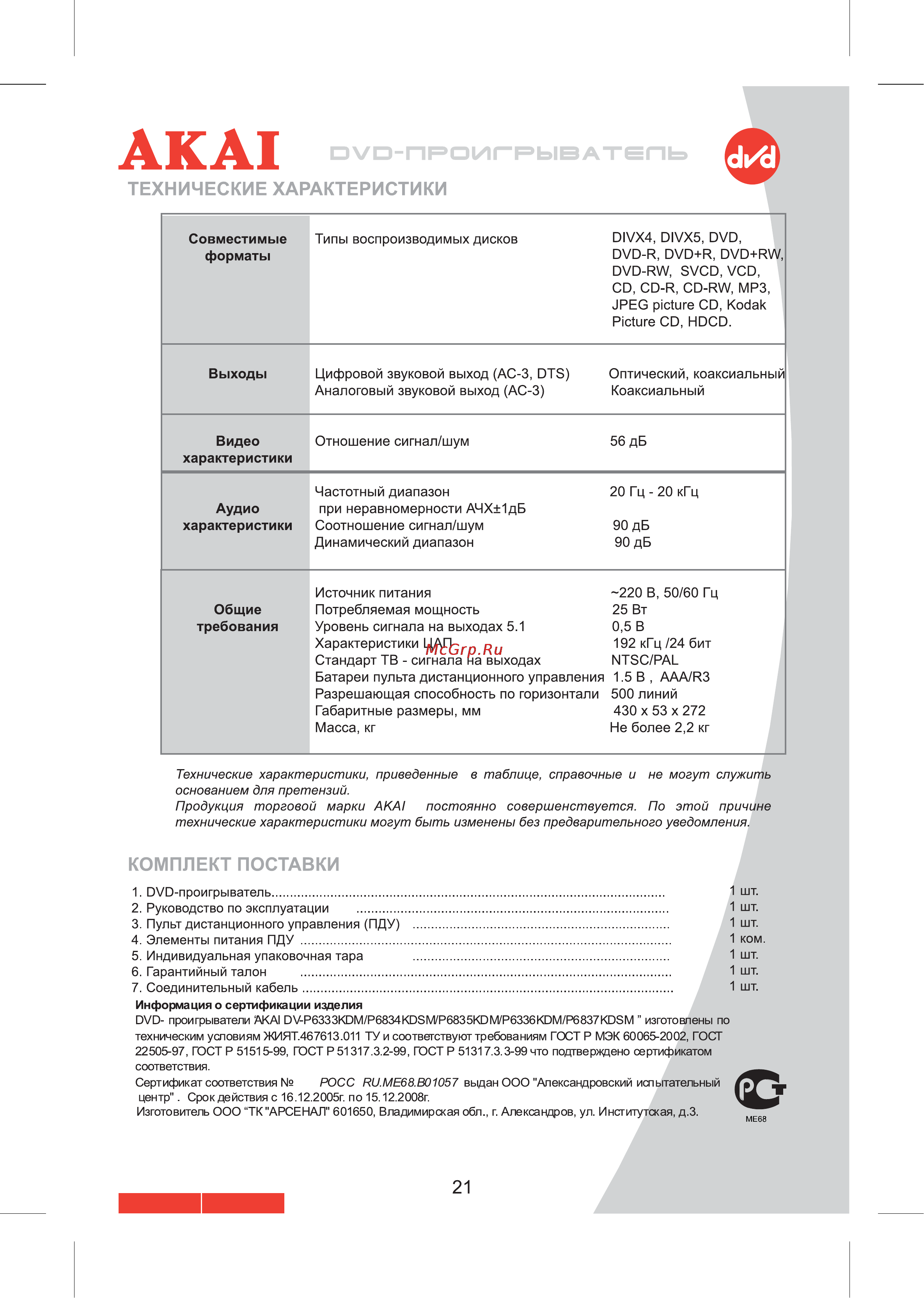 Akai DV-P6835KDM [22/22] Технические характеристики