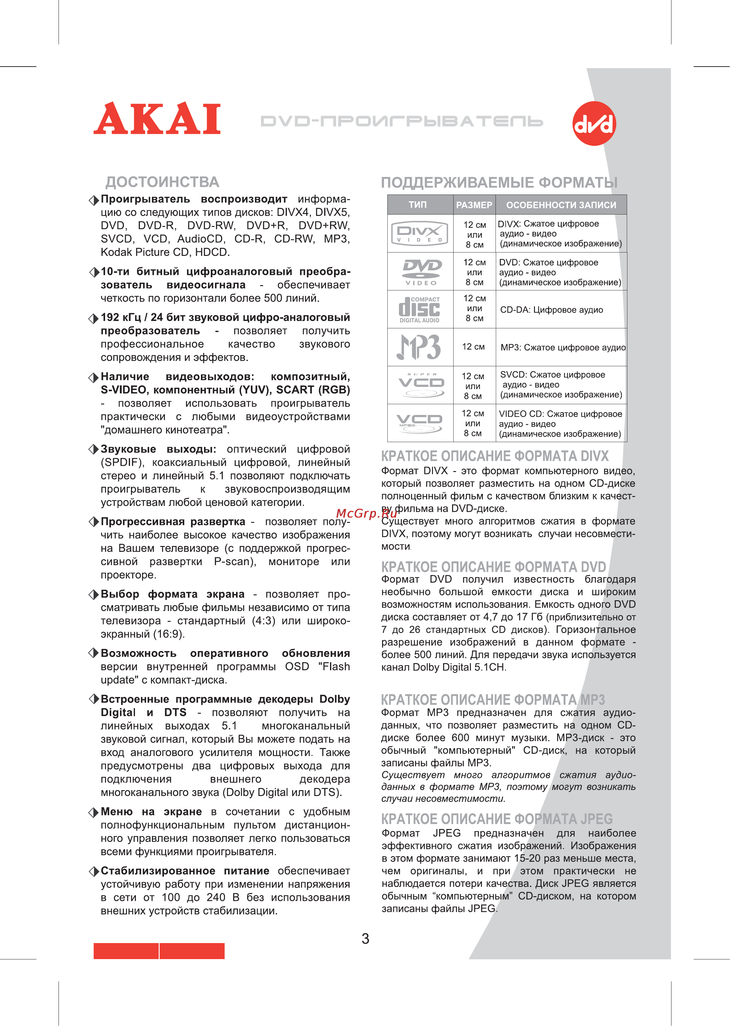Akai DV-P6333KDM [4/22] П15с