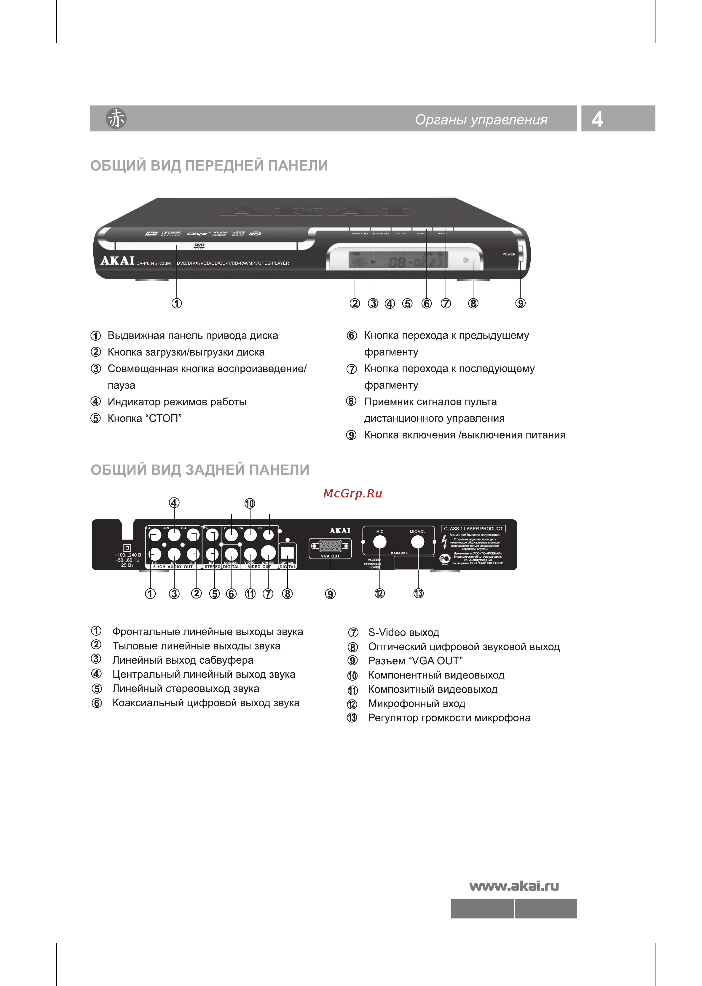 Akai DV-P6845KDSM Инструкция по эксплуатации онлайн [5/23] 27027