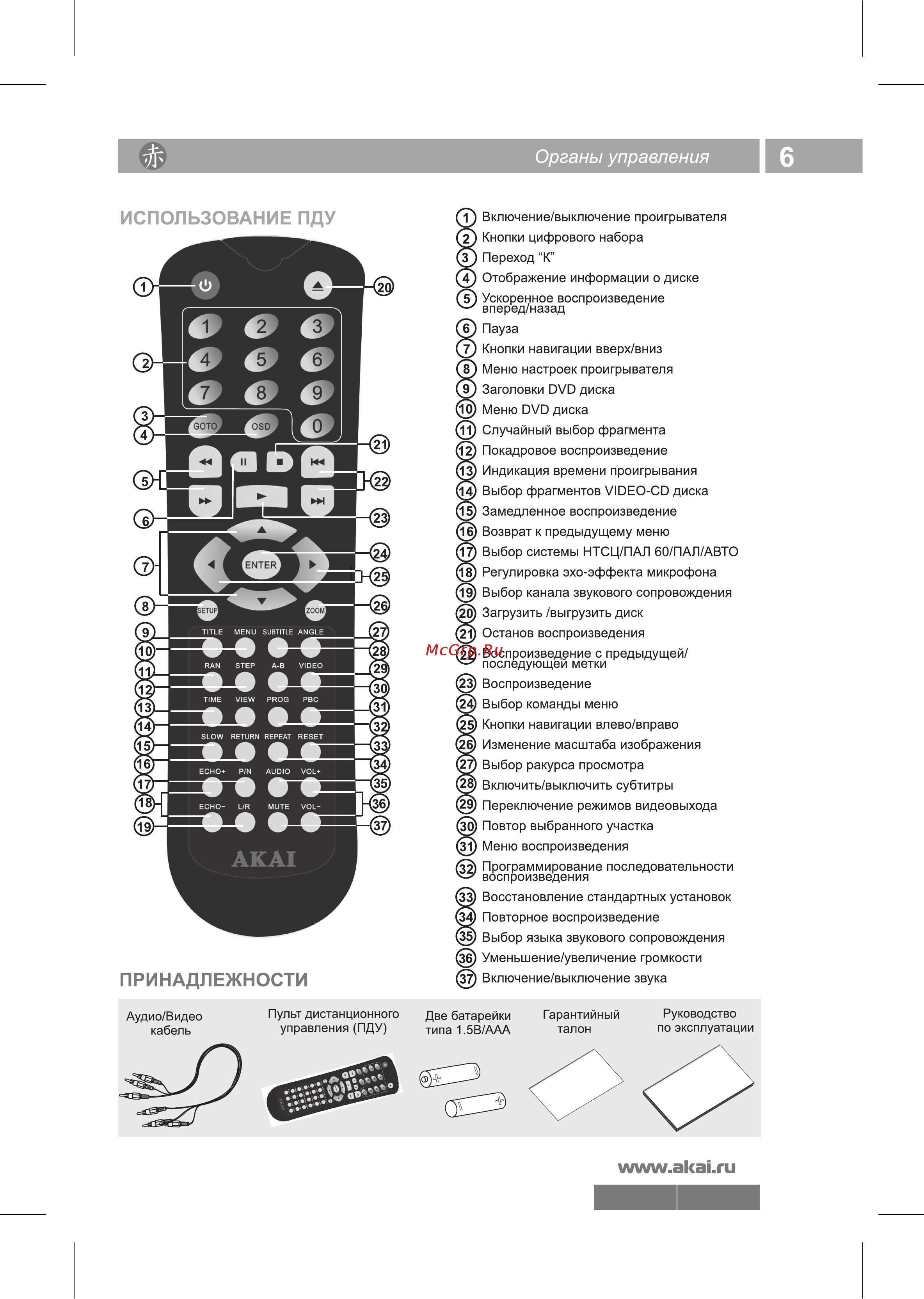 Akai DV-P6845KDSM Инструкция по эксплуатации онлайн [7/23] 27027