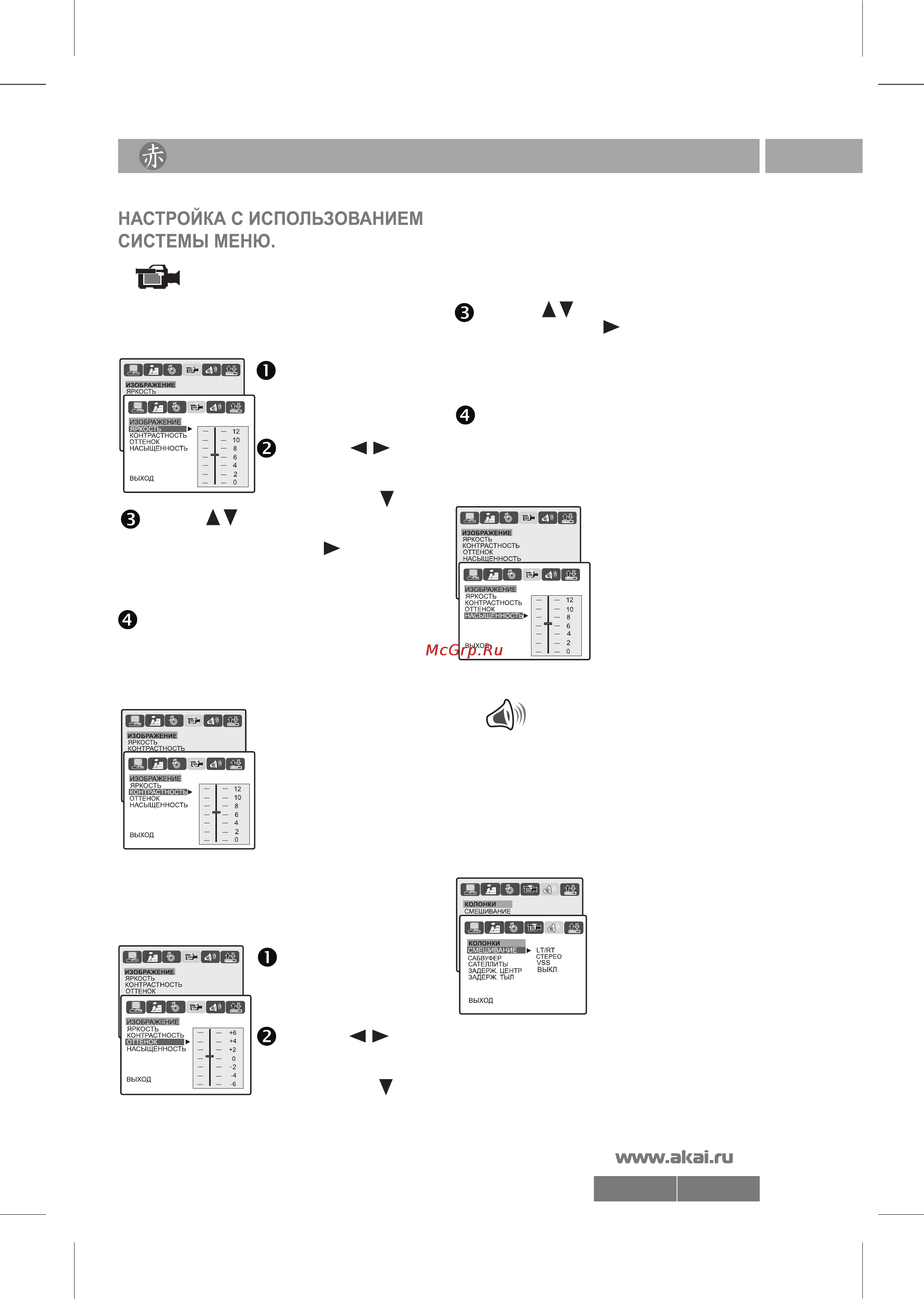 Akai DV-P6846KDSM [15/22] 6846 6847 pdf