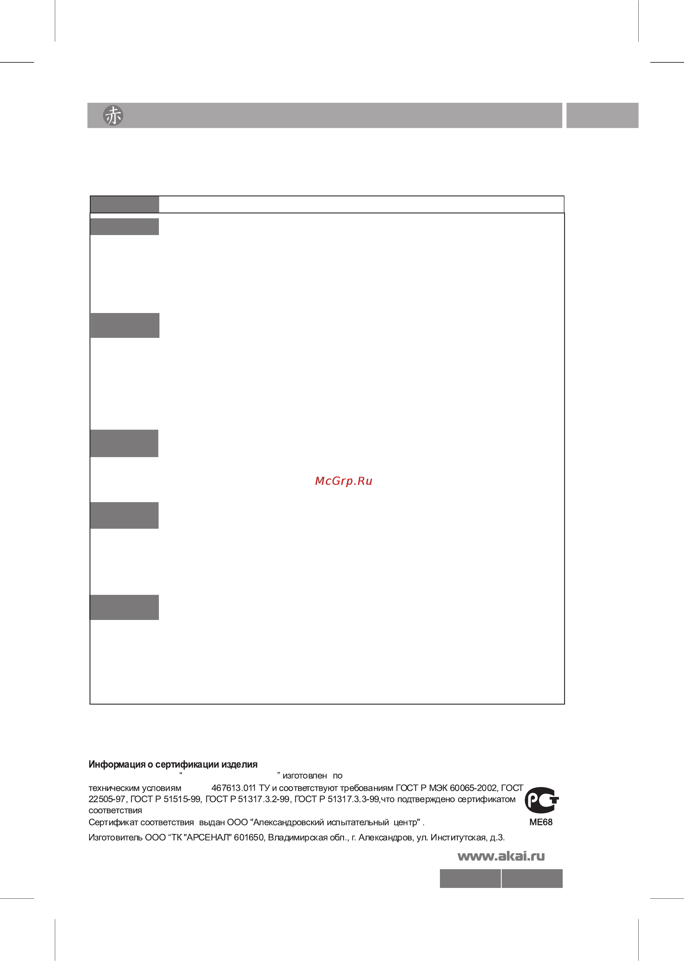 Akai DV-P6846KDSM [21/22] 6846 pdf